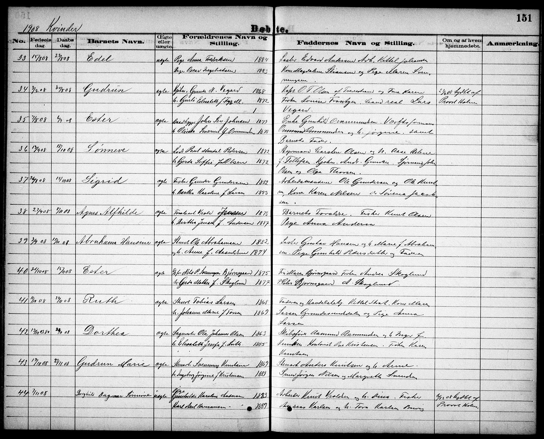 Risør sokneprestkontor, AV/SAK-1111-0035/F/Fb/L0007: Klokkerbok nr. B 7, 1885-1908, s. 151