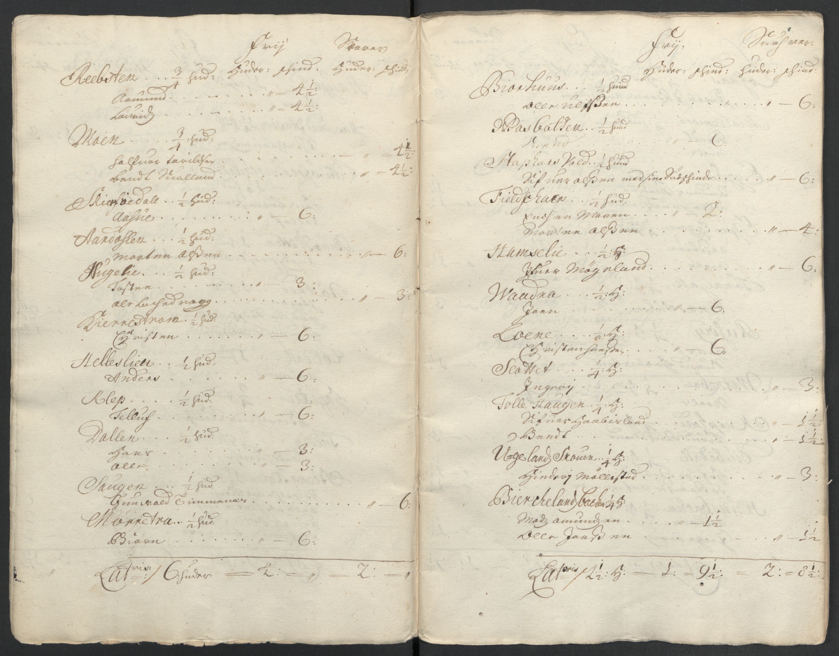 Rentekammeret inntil 1814, Reviderte regnskaper, Fogderegnskap, AV/RA-EA-4092/R39/L2315: Fogderegnskap Nedenes, 1700-1701, s. 92