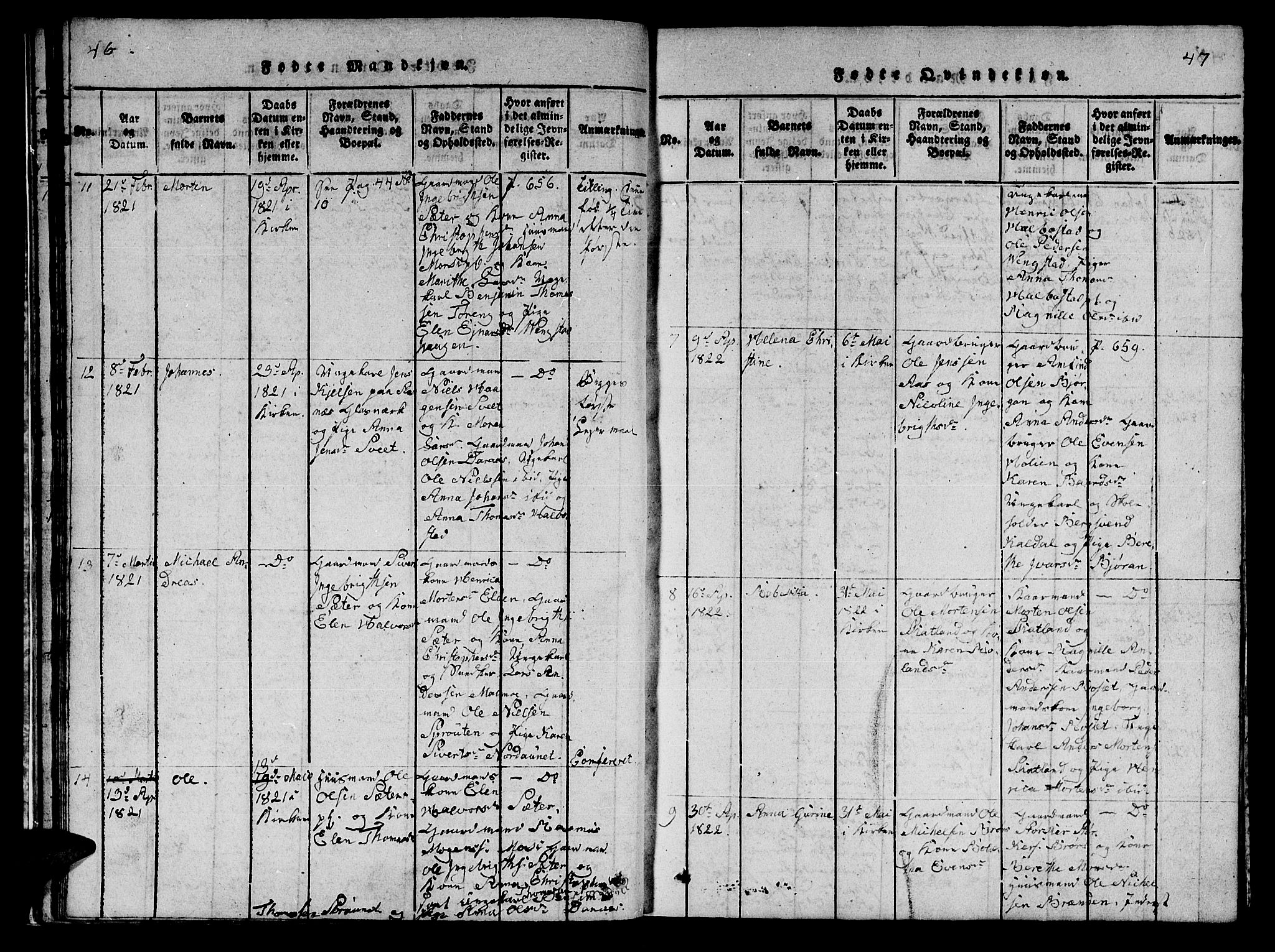 Ministerialprotokoller, klokkerbøker og fødselsregistre - Nord-Trøndelag, SAT/A-1458/742/L0411: Klokkerbok nr. 742C02, 1817-1825, s. 46-47