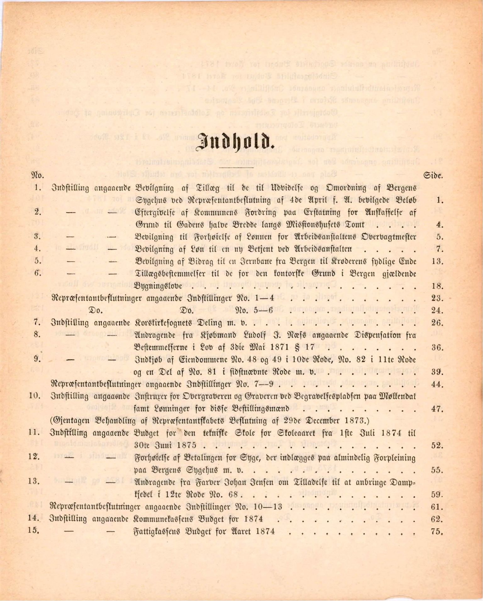 Bergen kommune. Formannskapet, BBA/A-0003/Ad/L0029: Bergens Kommuneforhandlinger, 1874