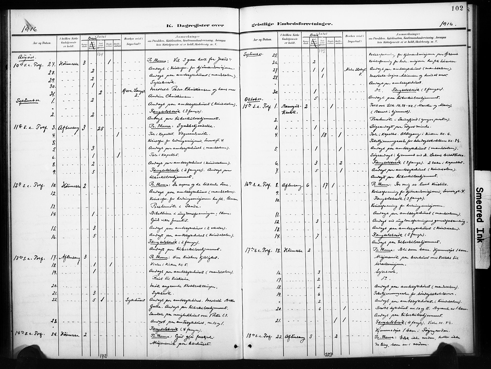 Tønsberg kirkebøker, AV/SAKO-A-330/I/Ib/L0002: Dagsregister nr. II 2, 1902-1930, s. 102