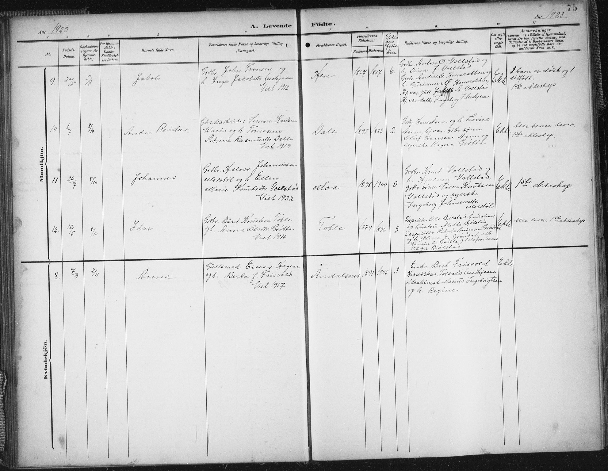 Ministerialprotokoller, klokkerbøker og fødselsregistre - Møre og Romsdal, AV/SAT-A-1454/545/L0589: Klokkerbok nr. 545C03, 1902-1937, s. 75