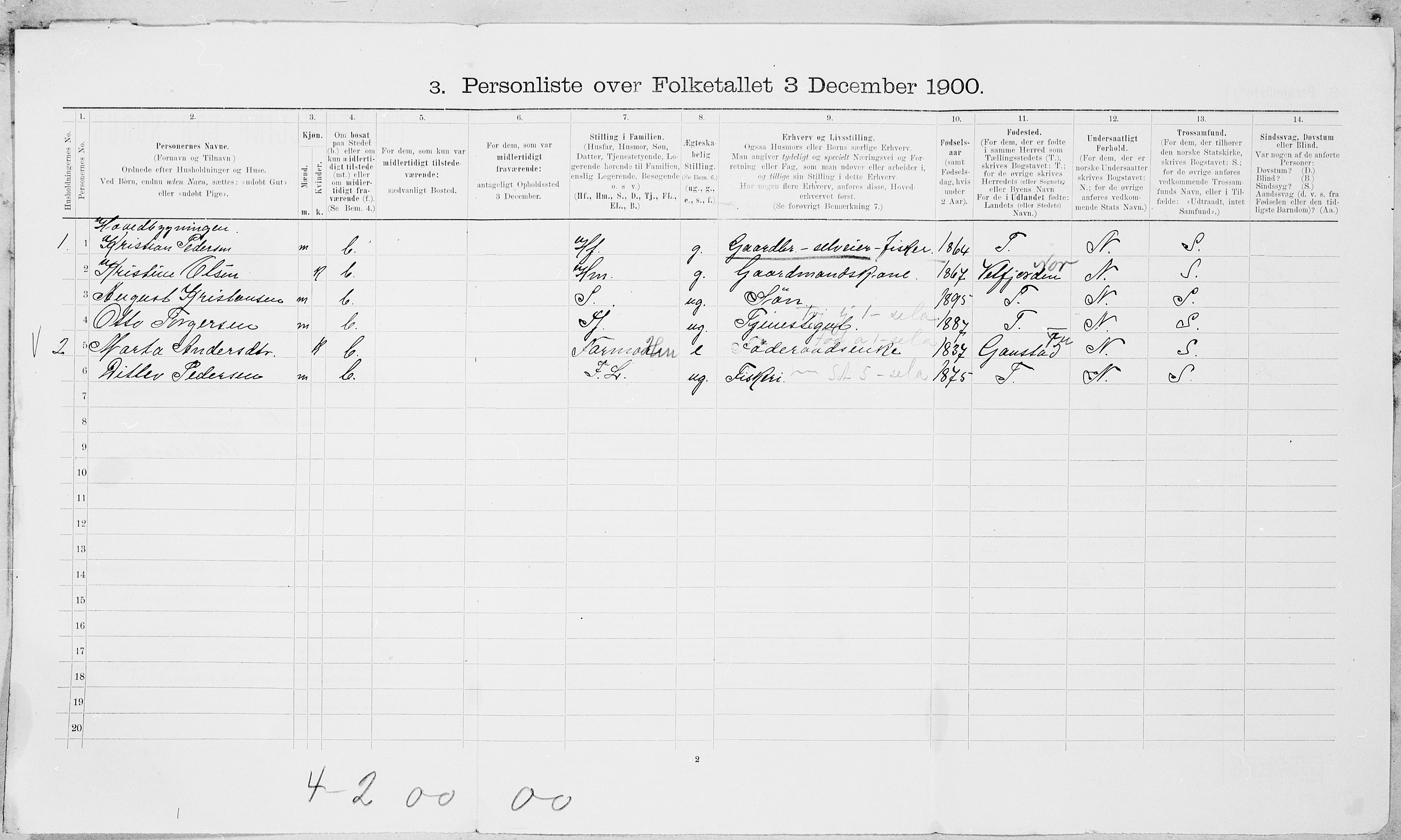 SAT, Folketelling 1900 for 1814 Brønnøy herred, 1900, s. 39