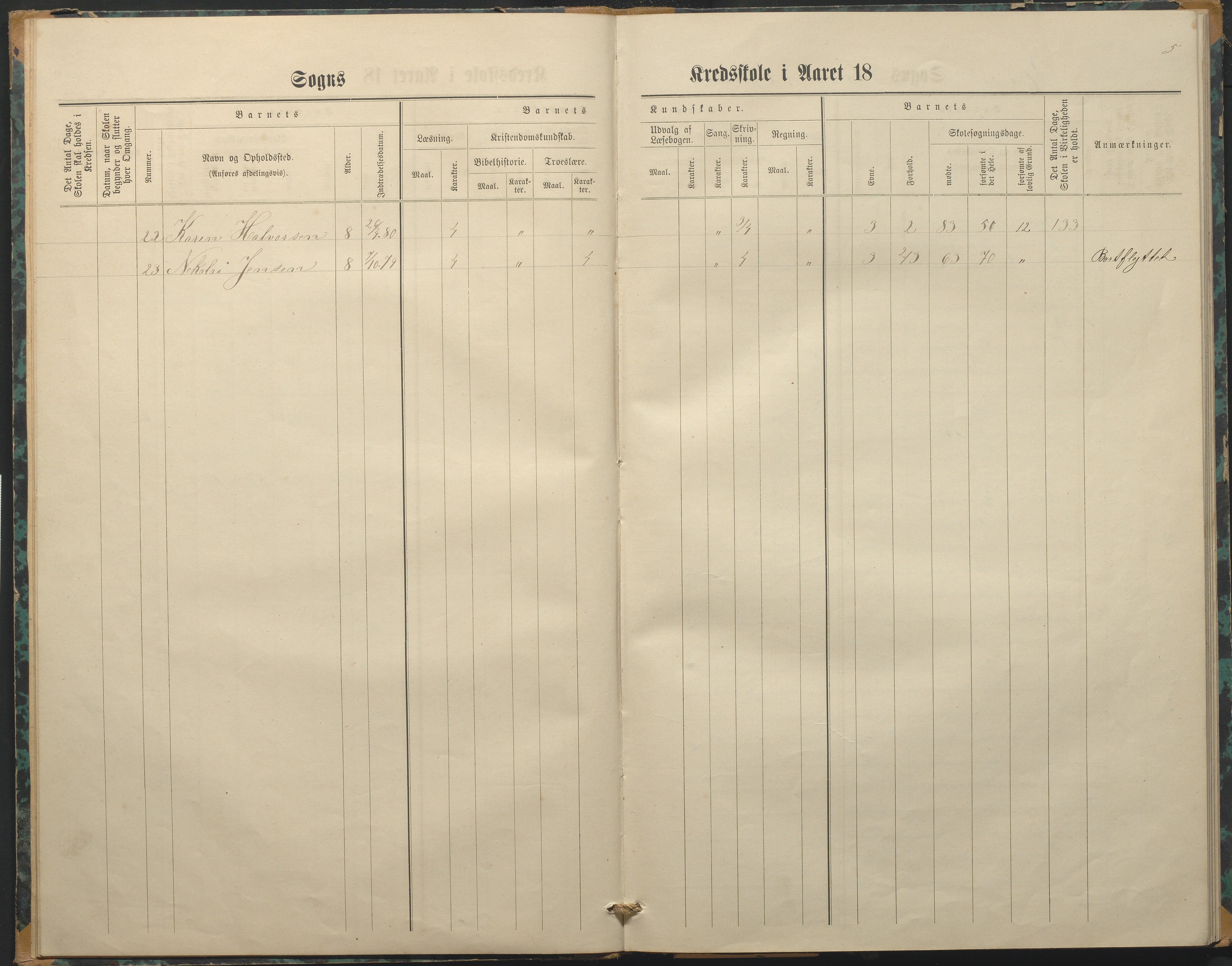 Hisøy kommune frem til 1991, AAKS/KA0922-PK/33/L0003: Skoleprotokoll, 1879-1891, s. 5