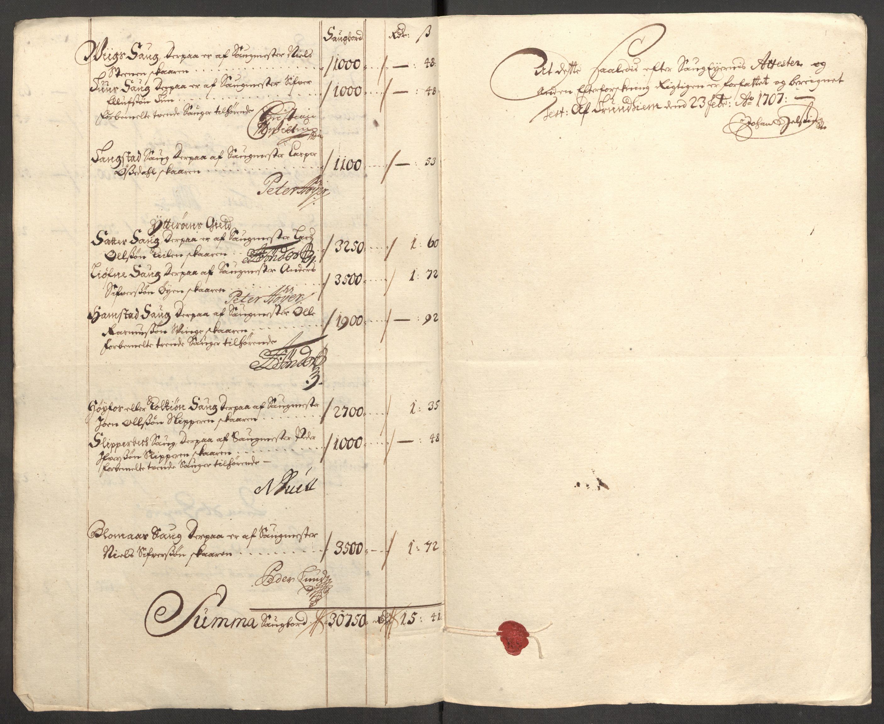 Rentekammeret inntil 1814, Reviderte regnskaper, Fogderegnskap, RA/EA-4092/R63/L4315: Fogderegnskap Inderøy, 1706-1707, s. 142