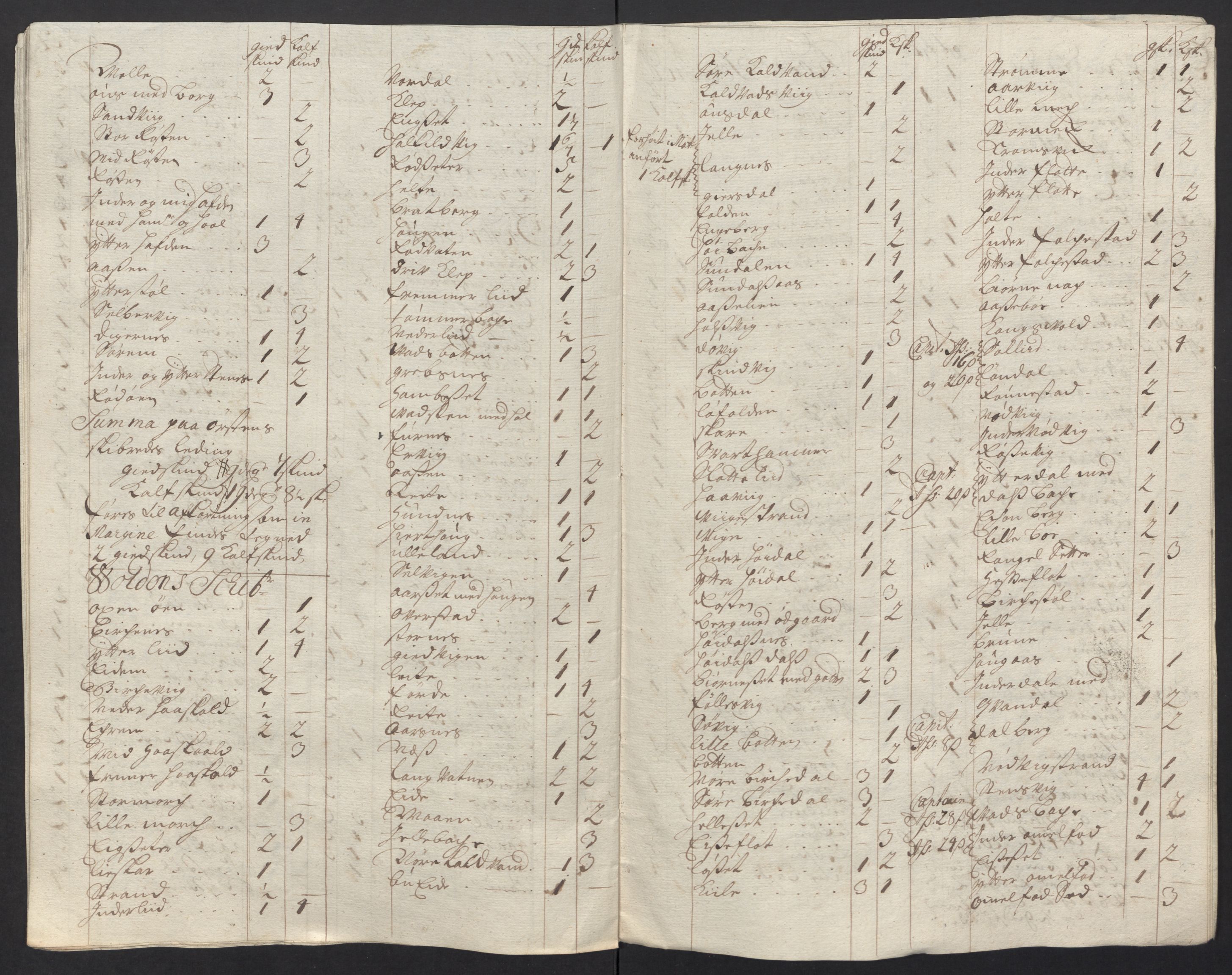 Rentekammeret inntil 1814, Reviderte regnskaper, Fogderegnskap, RA/EA-4092/R54/L3565: Fogderegnskap Sunnmøre, 1712-1713, s. 122