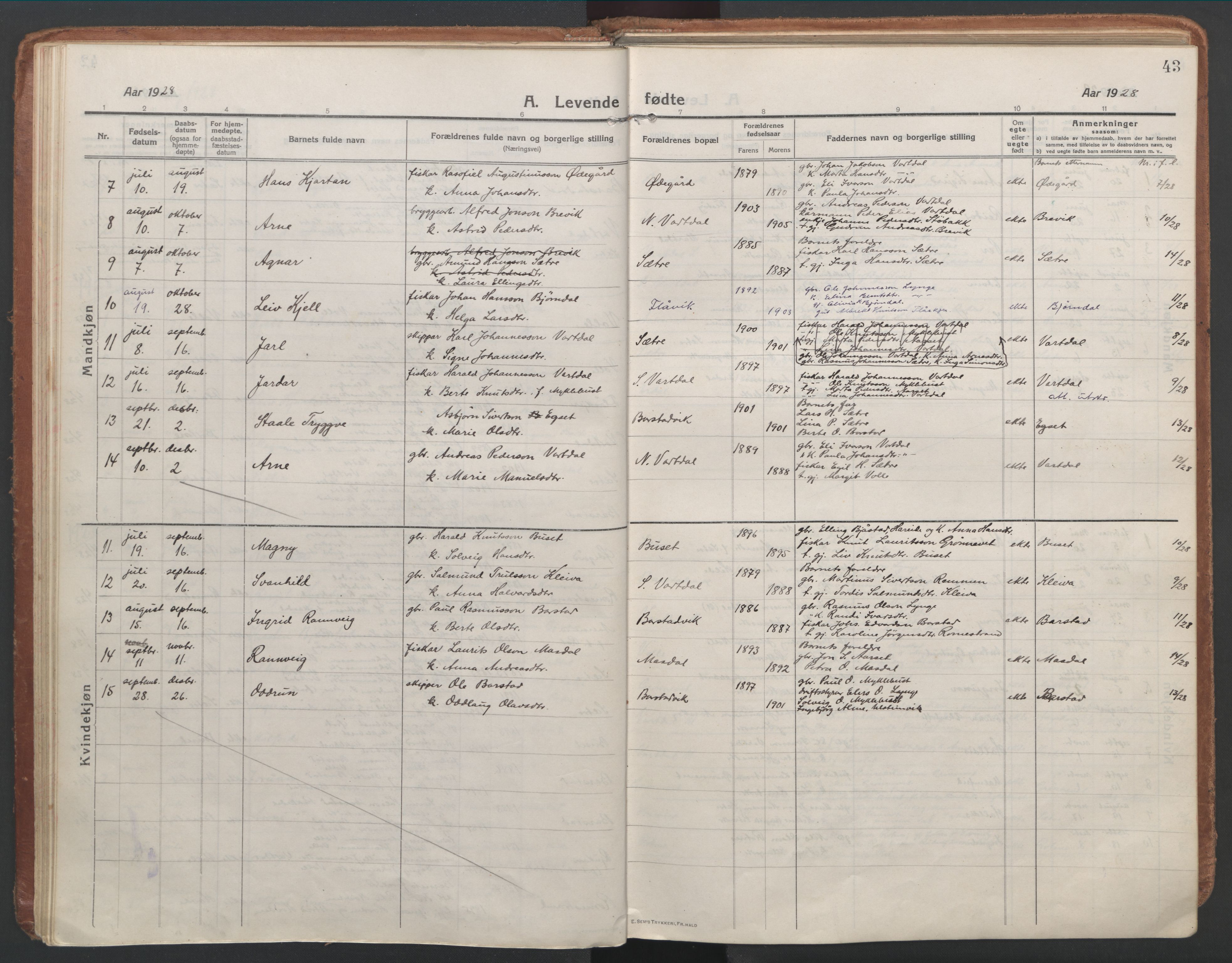 Ministerialprotokoller, klokkerbøker og fødselsregistre - Møre og Romsdal, AV/SAT-A-1454/514/L0200: Ministerialbok nr. 514A02, 1913-1943, s. 43