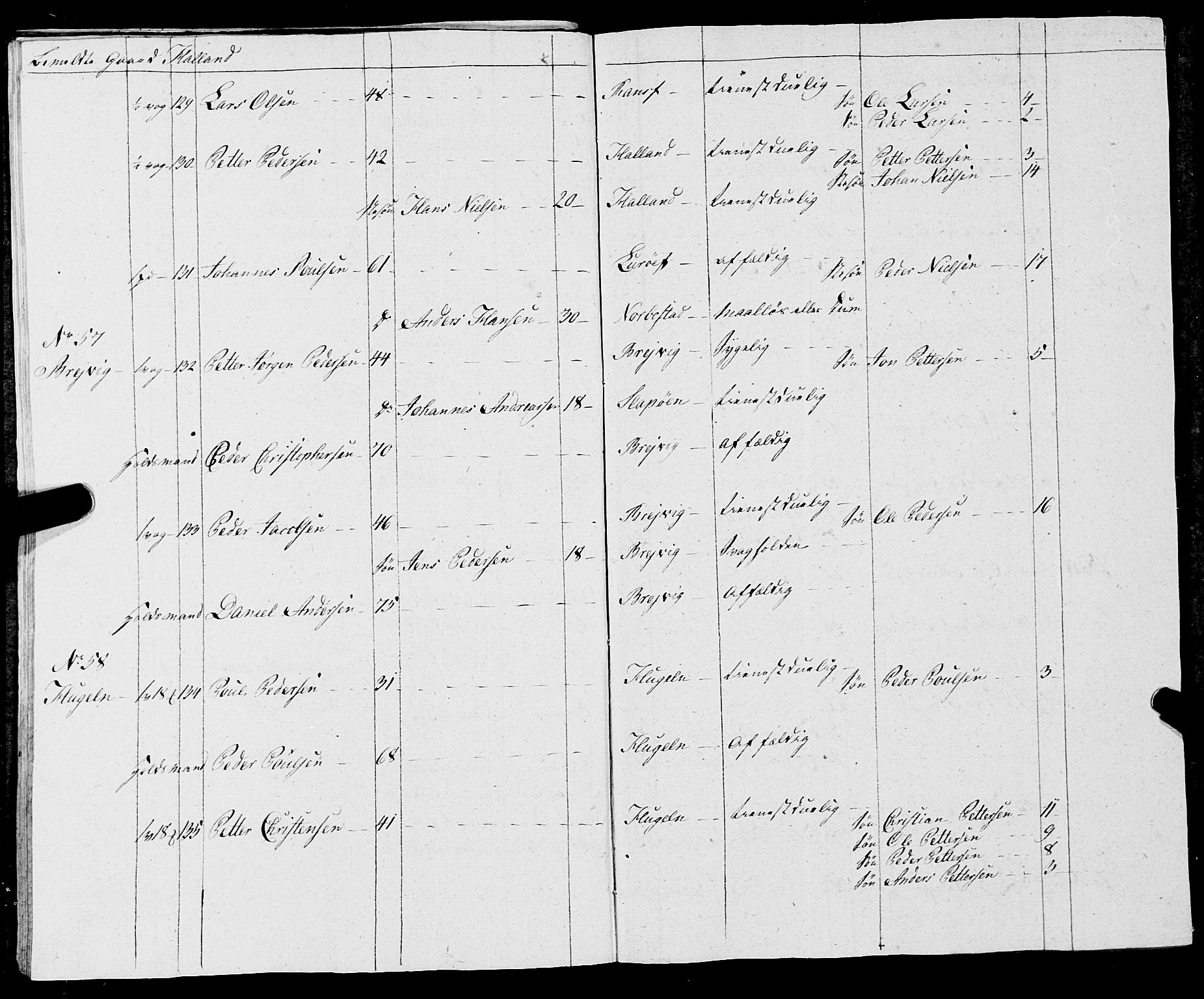 Fylkesmannen i Nordland, AV/SAT-A-0499/1.1/R/Ra/L0012: Innrulleringsmanntall for Nesna, 1809-1835, s. 85