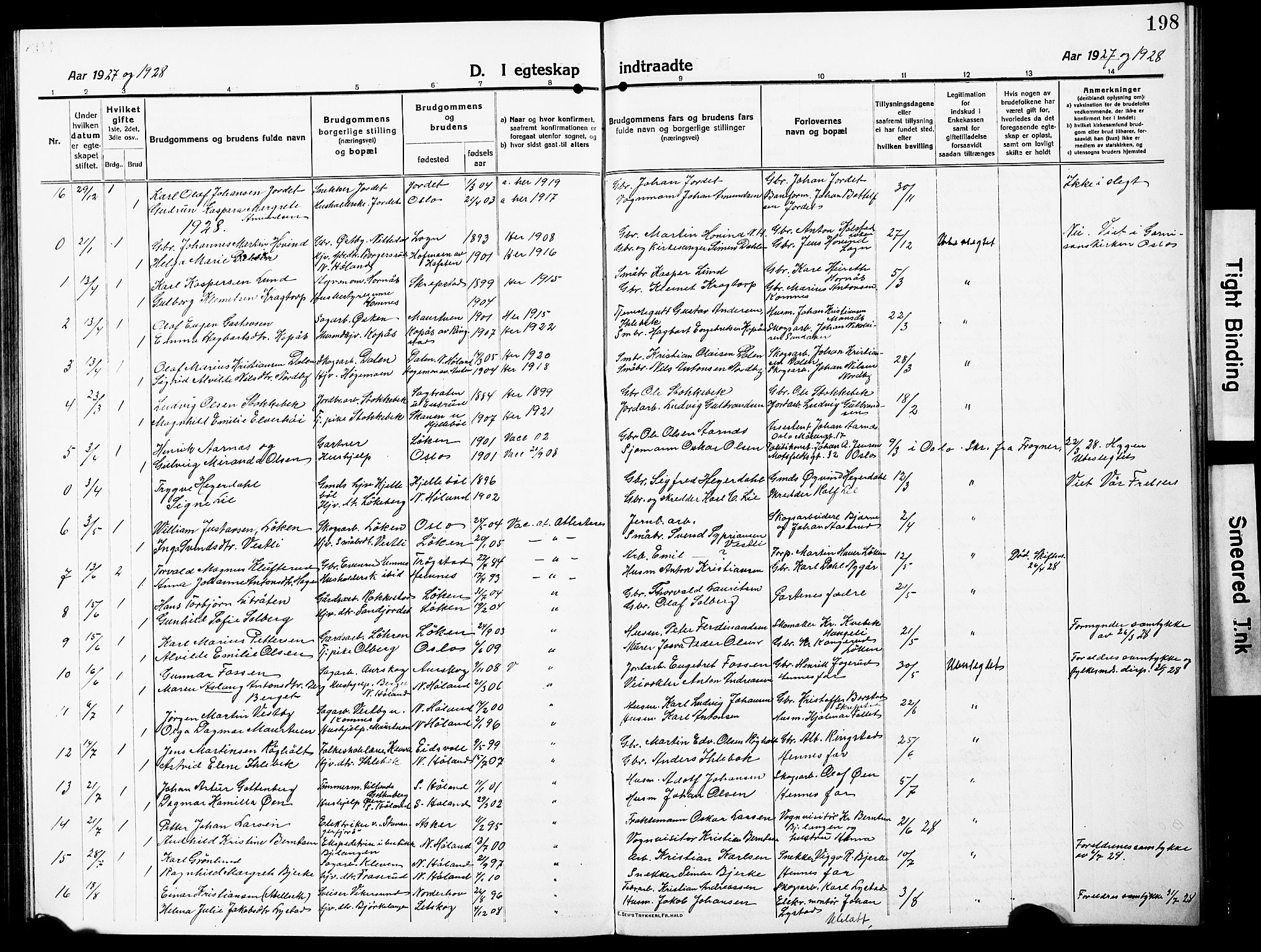 Høland prestekontor Kirkebøker, AV/SAO-A-10346a/G/Ga/L0008: Klokkerbok nr. I 8, 1915-1929, s. 198