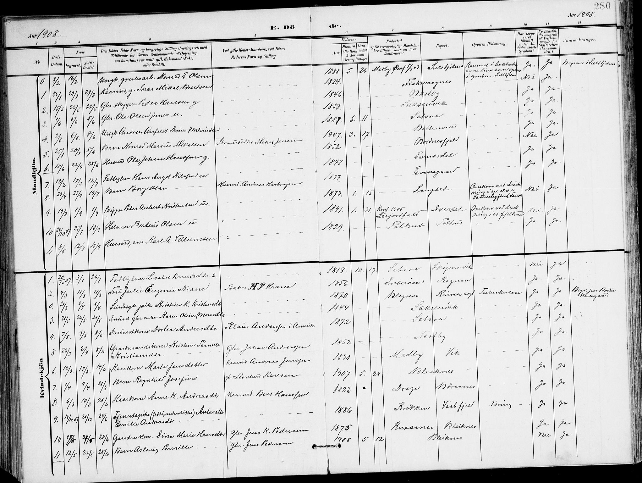 Ministerialprotokoller, klokkerbøker og fødselsregistre - Nordland, AV/SAT-A-1459/847/L0672: Ministerialbok nr. 847A12, 1902-1919, s. 280