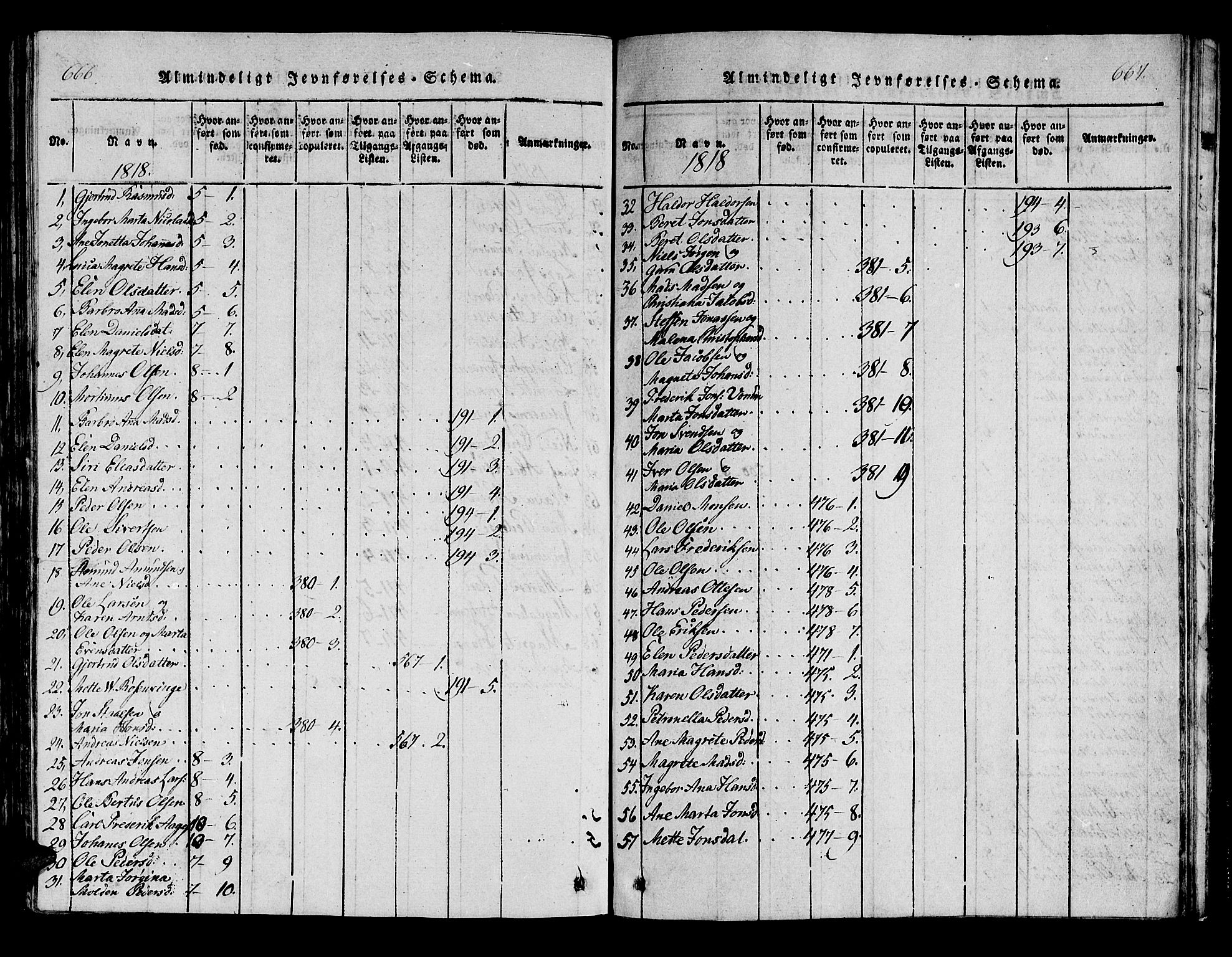 Ministerialprotokoller, klokkerbøker og fødselsregistre - Nord-Trøndelag, SAT/A-1458/722/L0217: Ministerialbok nr. 722A04, 1817-1842, s. 666-667