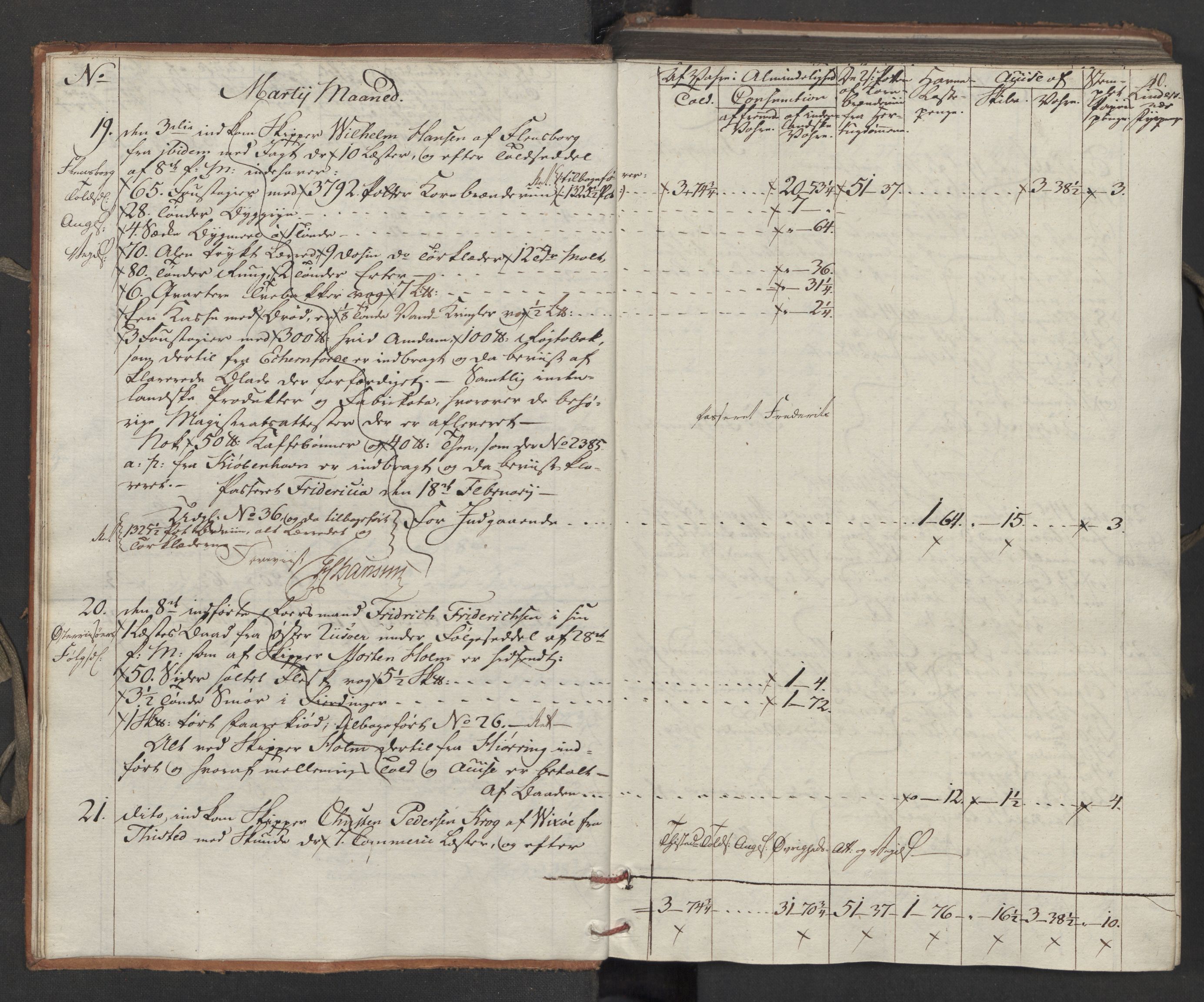 Generaltollkammeret, tollregnskaper, AV/RA-EA-5490/R15/L0121/0001: Tollregnskaper Arendal / Inngående tollbok, 1794, s. 9b-10a