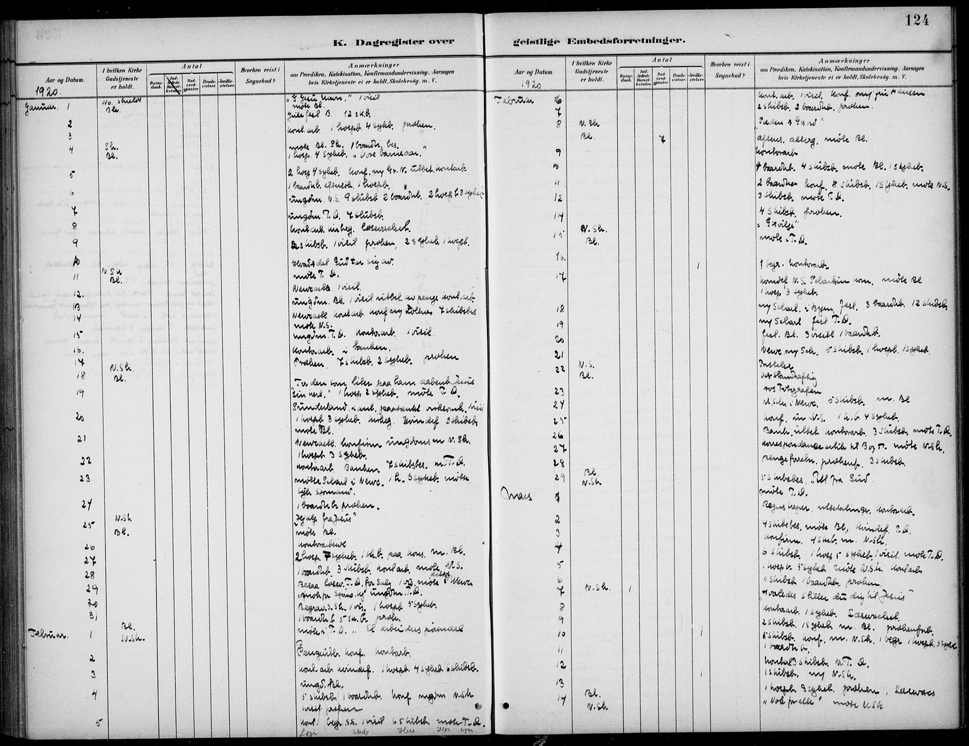 Den norske sjømannsmisjon i utlandet/Tyne-havnene (North Shields og New Castle), SAB/SAB/PA-0101/H/Ha/L0002: Ministerialbok nr. A 2, 1883-1938, s. 124