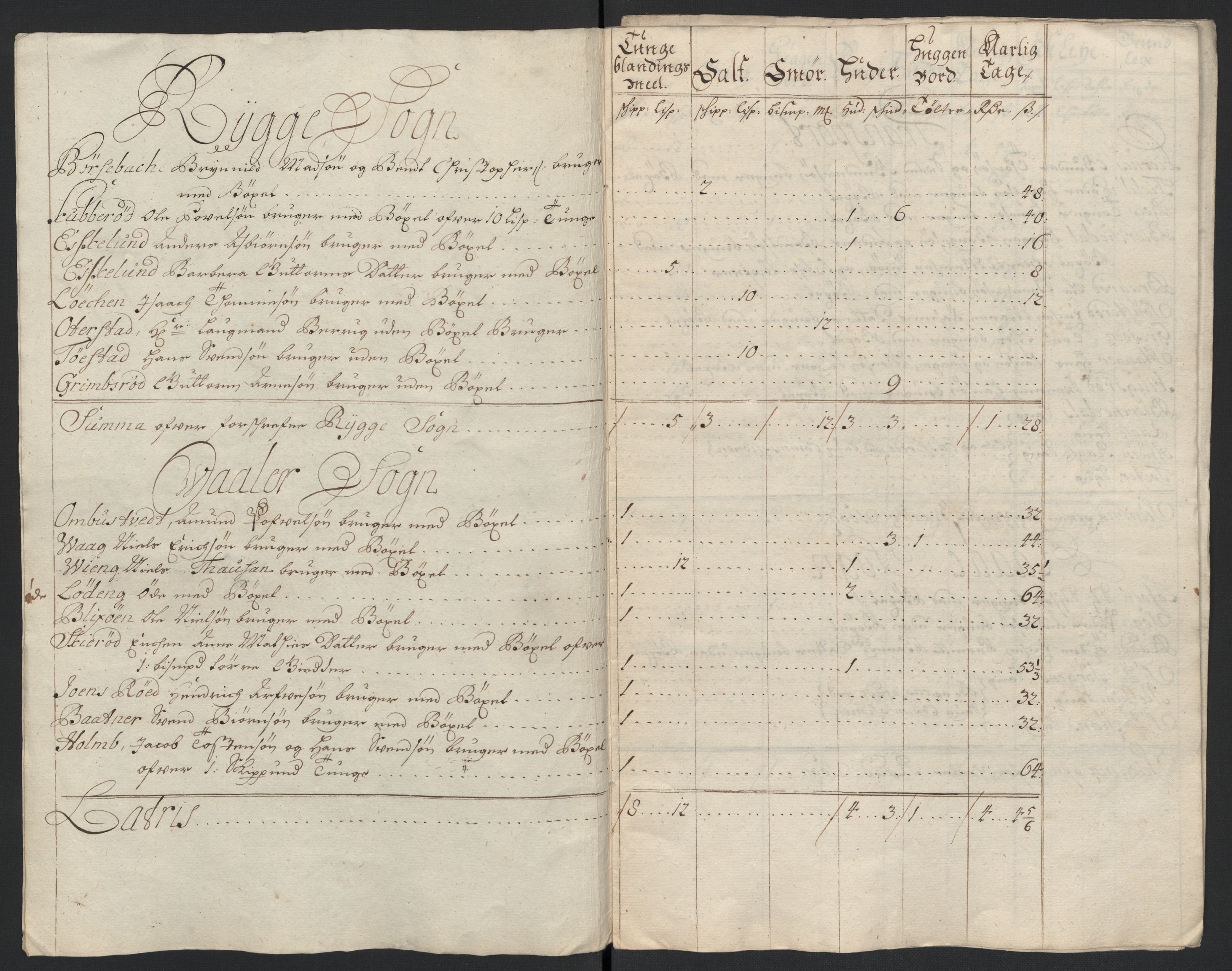 Rentekammeret inntil 1814, Reviderte regnskaper, Fogderegnskap, AV/RA-EA-4092/R04/L0134: Fogderegnskap Moss, Onsøy, Tune, Veme og Åbygge, 1707-1708, s. 262