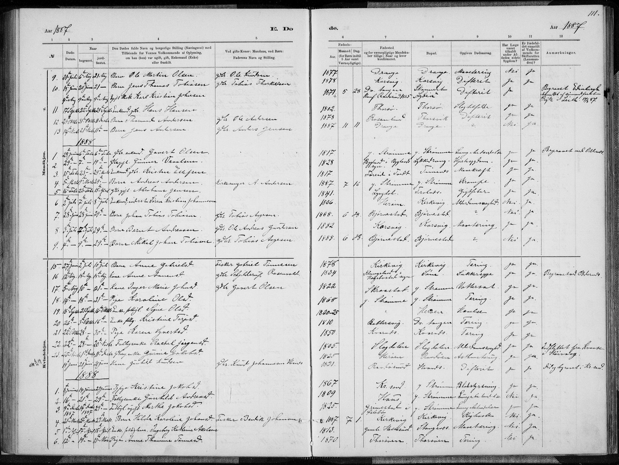 Oddernes sokneprestkontor, AV/SAK-1111-0033/F/Fa/Fab/L0002: Ministerialbok nr. A 2, 1884-1903, s. 111