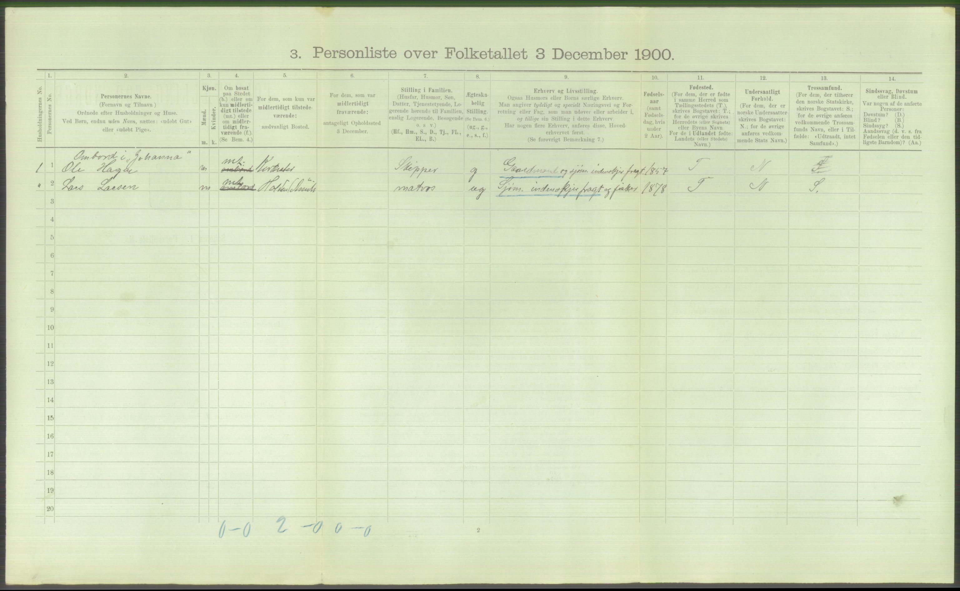 RA, Folketelling 1900 - skipslister med personlister for skip i norske havner, utenlandske havner og til havs, 1900, s. 3226