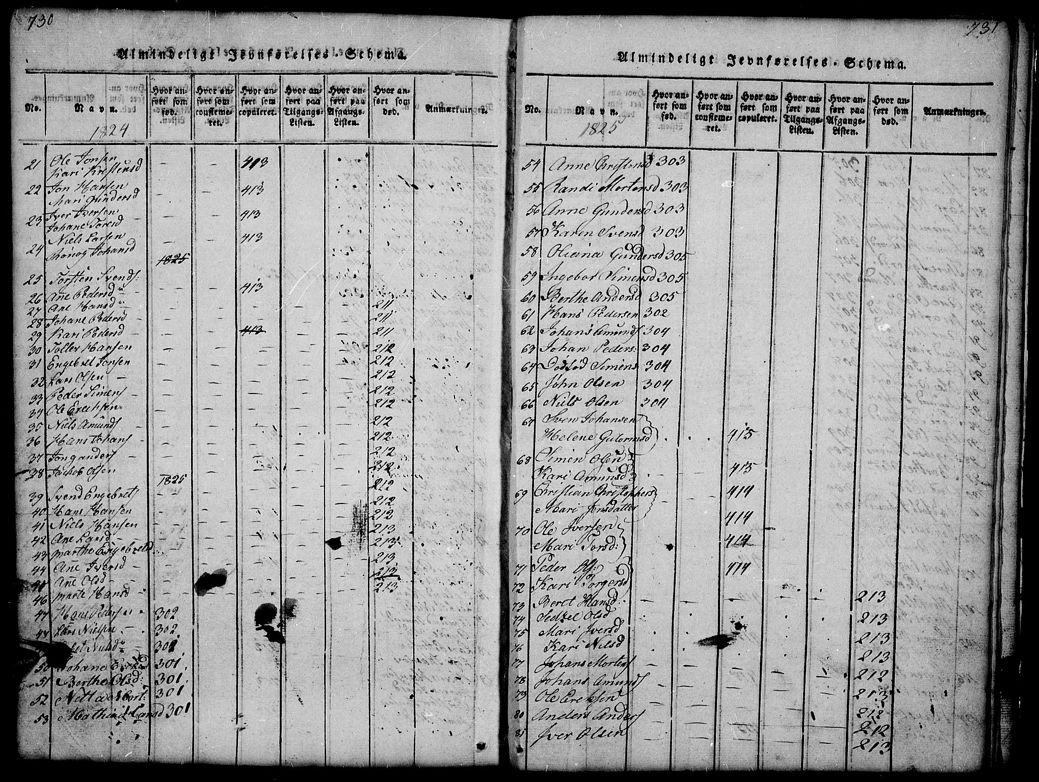 Gausdal prestekontor, SAH/PREST-090/H/Ha/Hab/L0001: Klokkerbok nr. 1, 1817-1848, s. 730-731