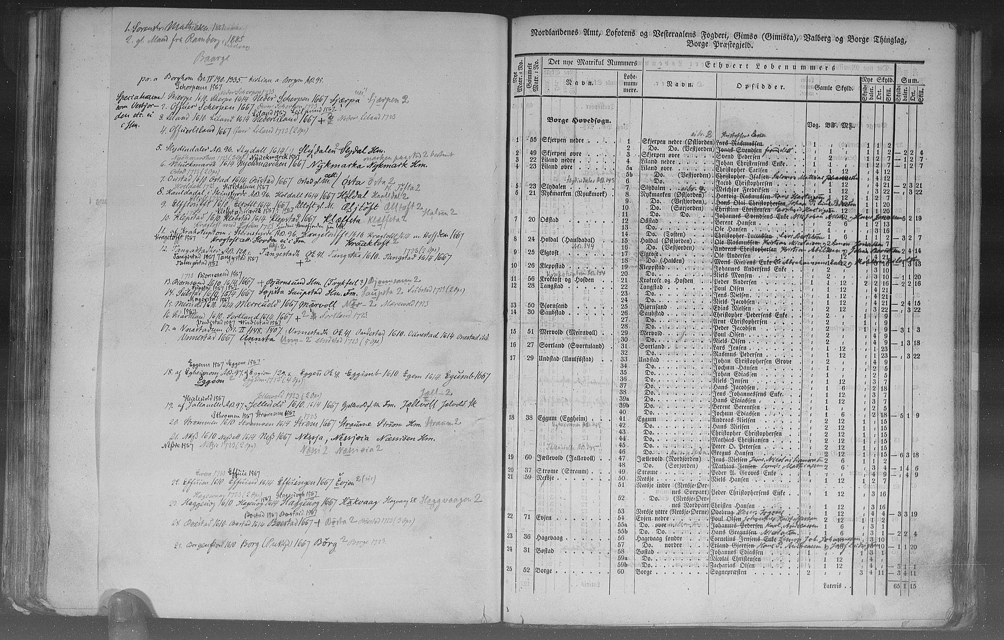 Rygh, AV/RA-PA-0034/F/Fb/L0015/0002: Matrikkelen for 1838 / Matrikkelen for 1838 - Nordlands amt (Nordland fylke), 1838