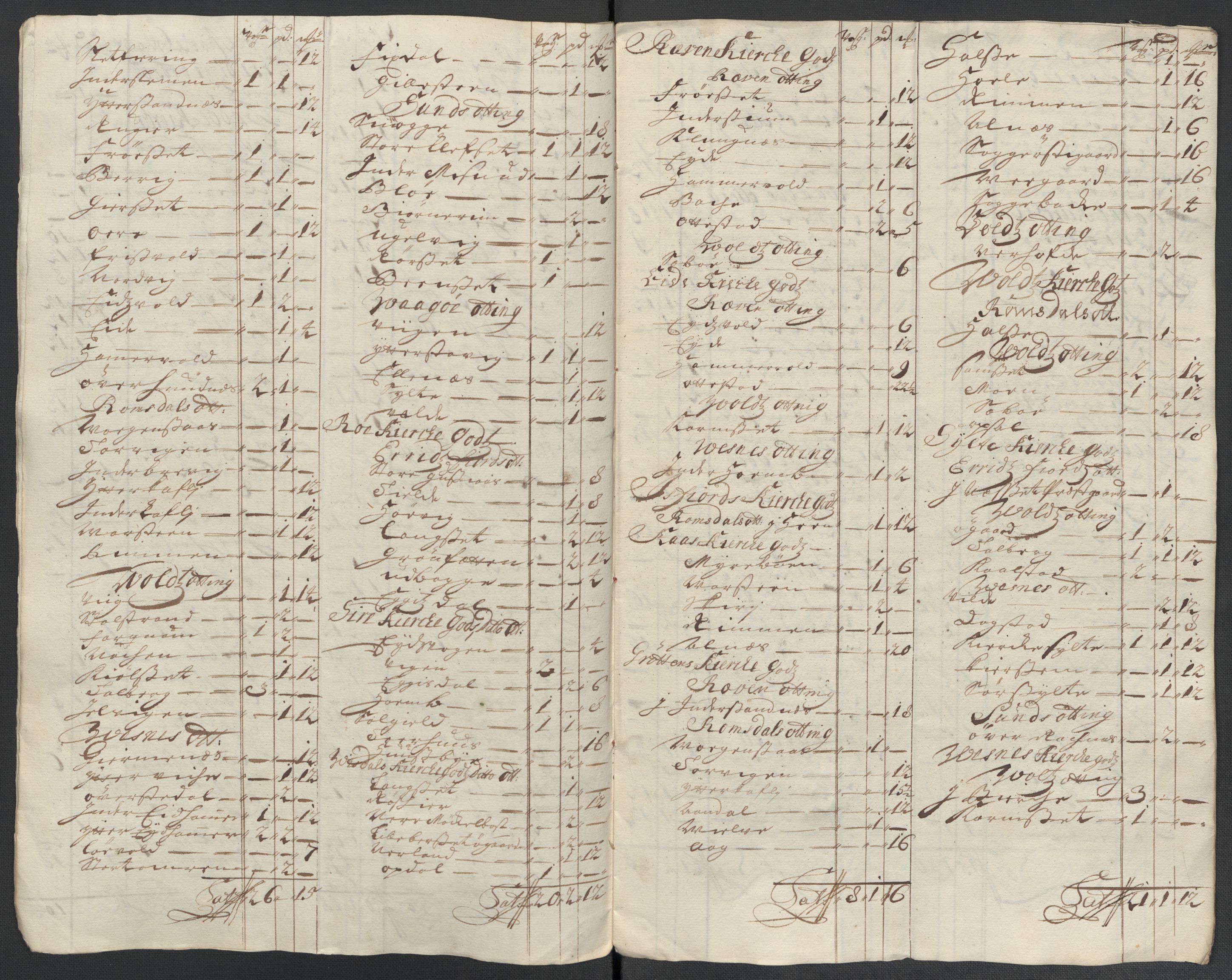 Rentekammeret inntil 1814, Reviderte regnskaper, Fogderegnskap, RA/EA-4092/R55/L3656: Fogderegnskap Romsdal, 1703-1705, s. 496