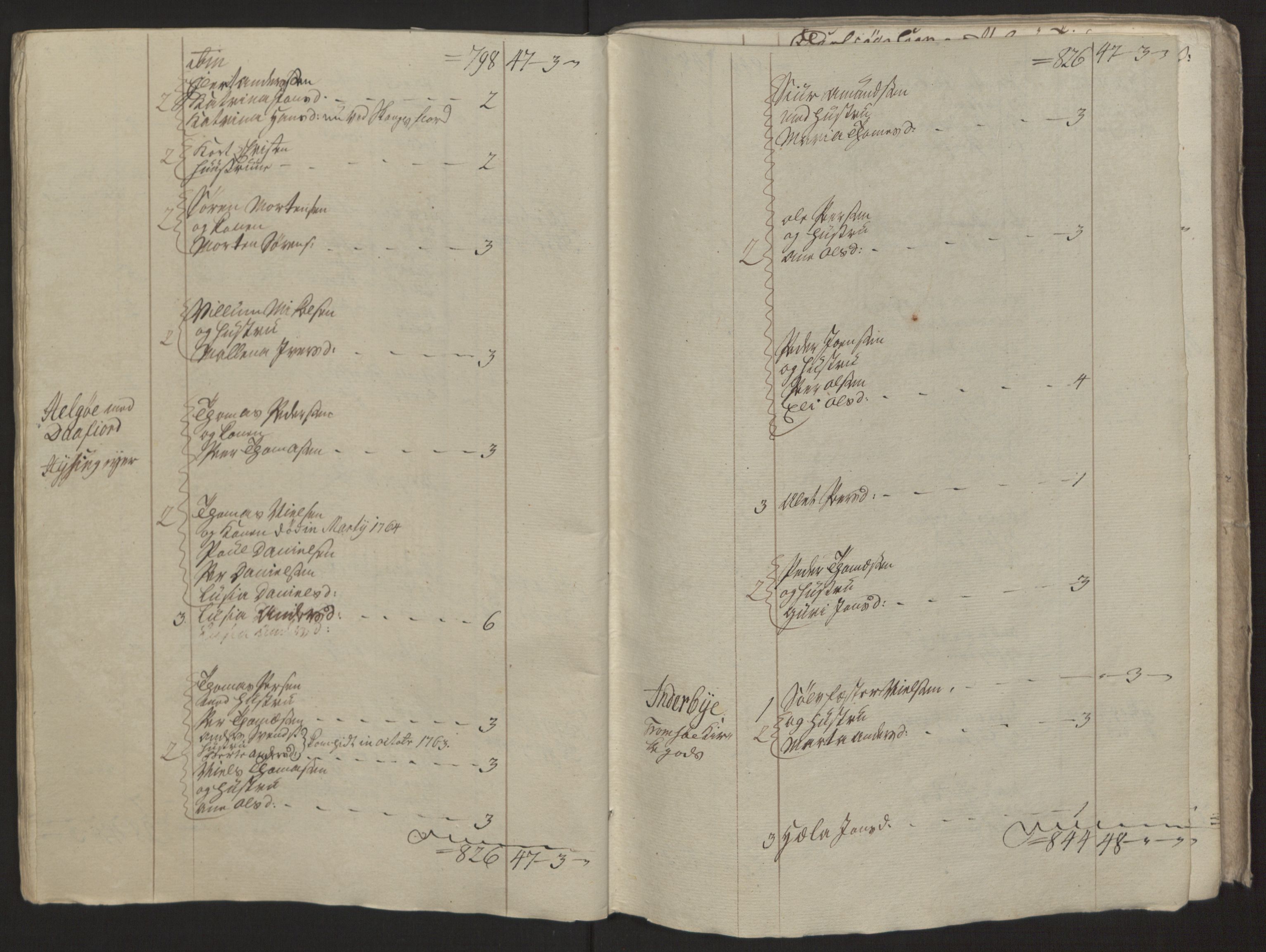 Rentekammeret inntil 1814, Reviderte regnskaper, Fogderegnskap, RA/EA-4092/R68/L4845: Ekstraskatten Senja og Troms, 1762-1765, s. 392