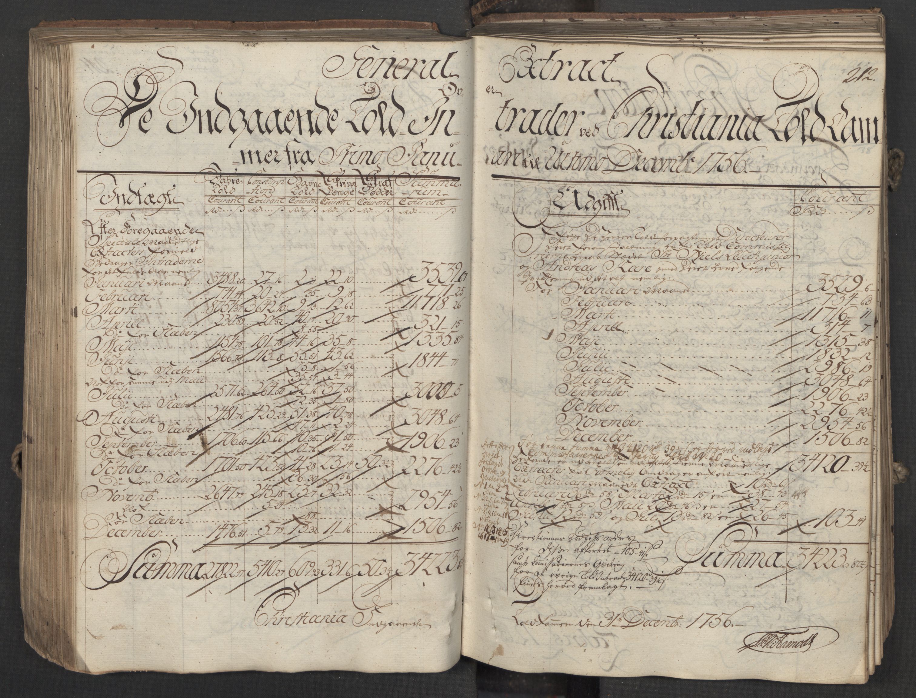 Generaltollkammeret, tollregnskaper, AV/RA-EA-5490/R06/L0037/0001: Tollregnskaper Kristiania / Inngående hovedtollbok, 1756, s. 211b-212a