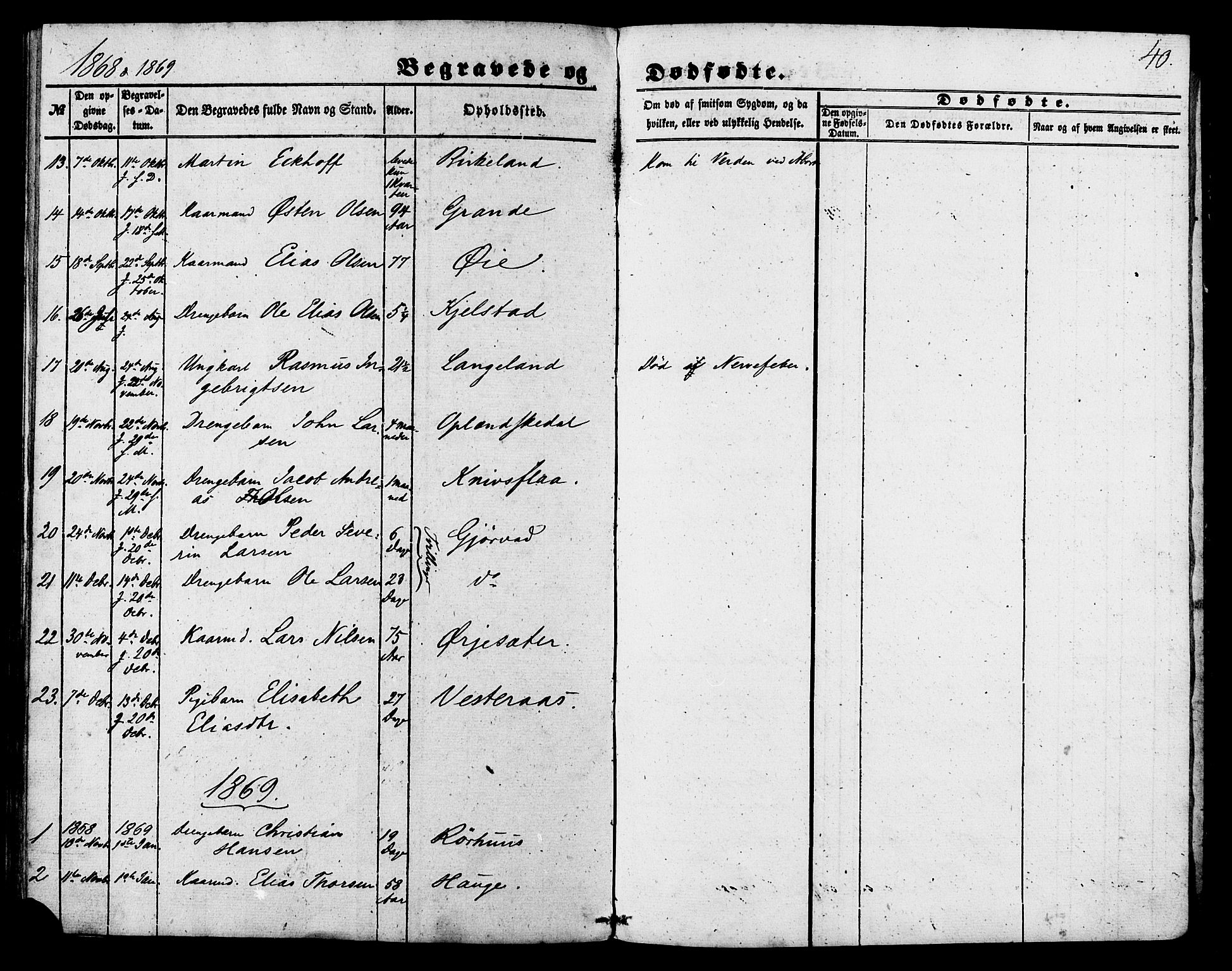 Ministerialprotokoller, klokkerbøker og fødselsregistre - Møre og Romsdal, AV/SAT-A-1454/517/L0223: Ministerialbok nr. 517A03, 1850-1870, s. 40