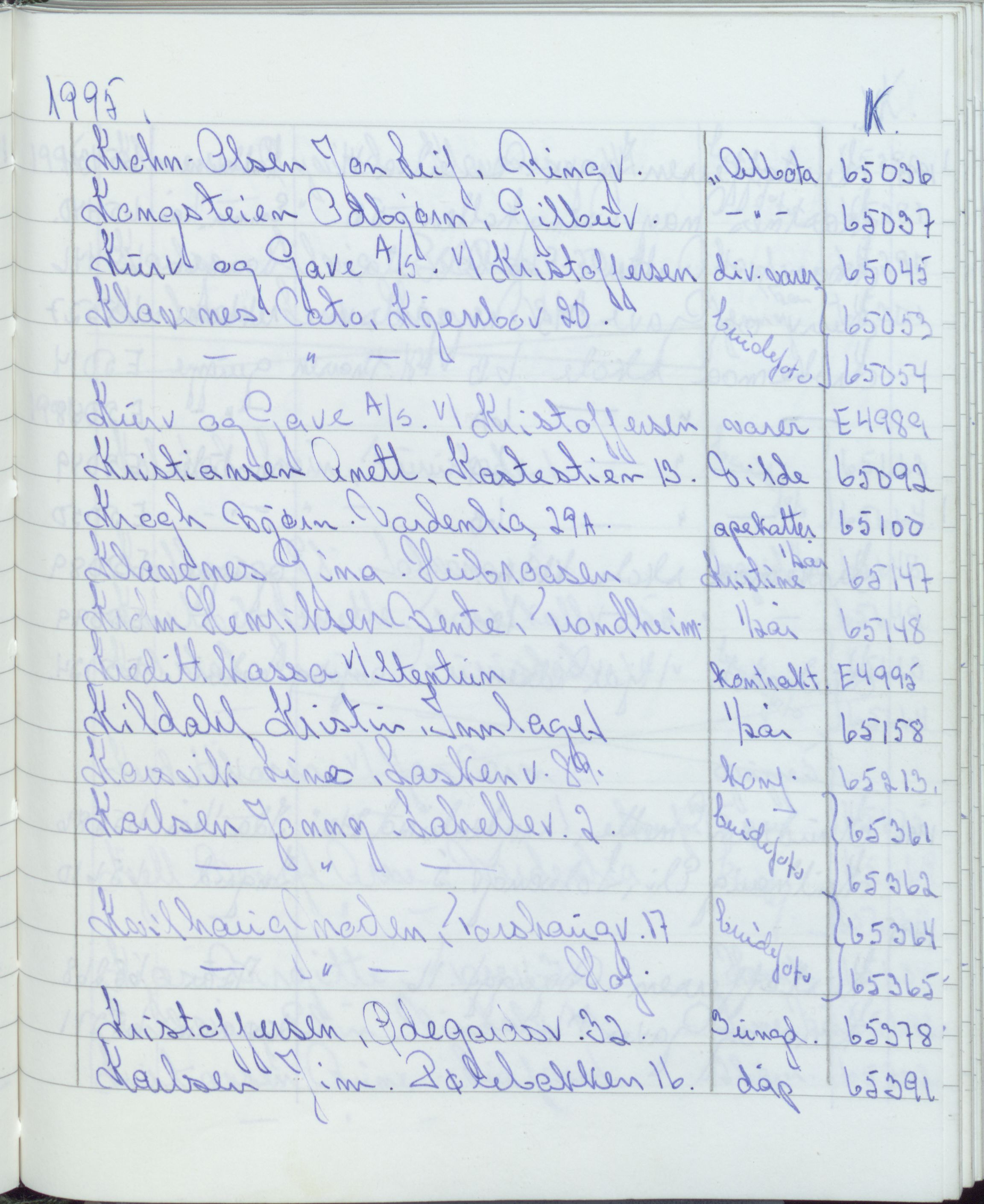 Pa 1494 - Jørgensen, Antonius. Fotograf, VEMU/A-2760/F/Fa, 1927-2004, s. 3711