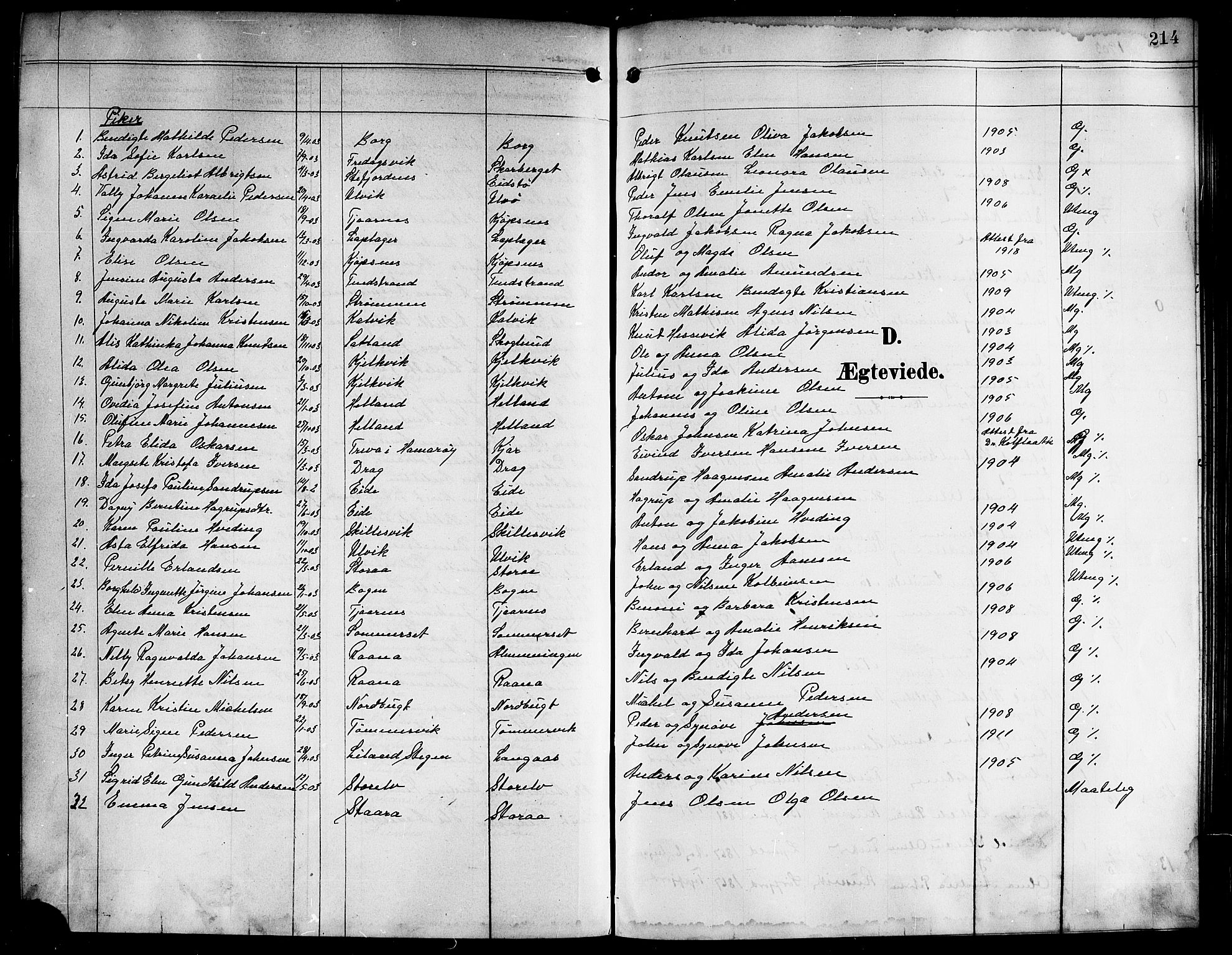Ministerialprotokoller, klokkerbøker og fødselsregistre - Nordland, AV/SAT-A-1459/861/L0877: Klokkerbok nr. 861C03, 1903-1919, s. 214