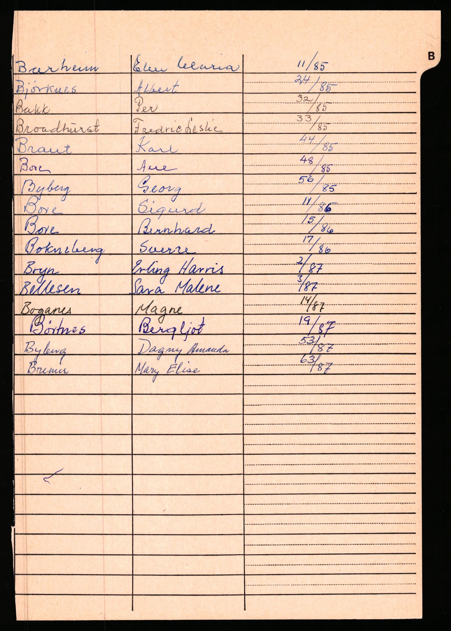 Sola lensmannskontor, AV/SAST-A-100126/Gga/L0004: Dødsfallsprotokoller, 1985-1997, s. 4