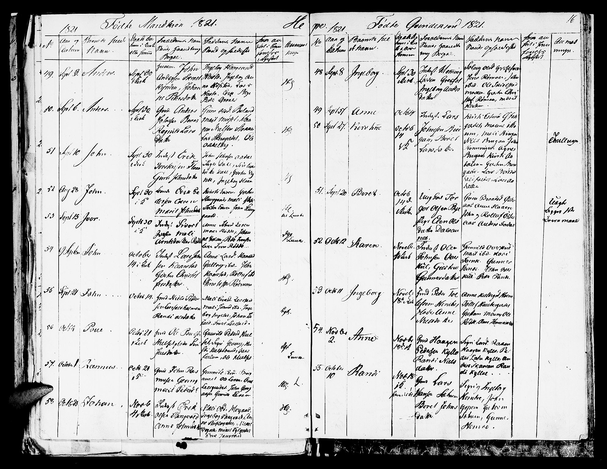 Ministerialprotokoller, klokkerbøker og fødselsregistre - Nord-Trøndelag, SAT/A-1458/709/L0065: Ministerialbok nr. 709A09 /4, 1820-1821, s. 16