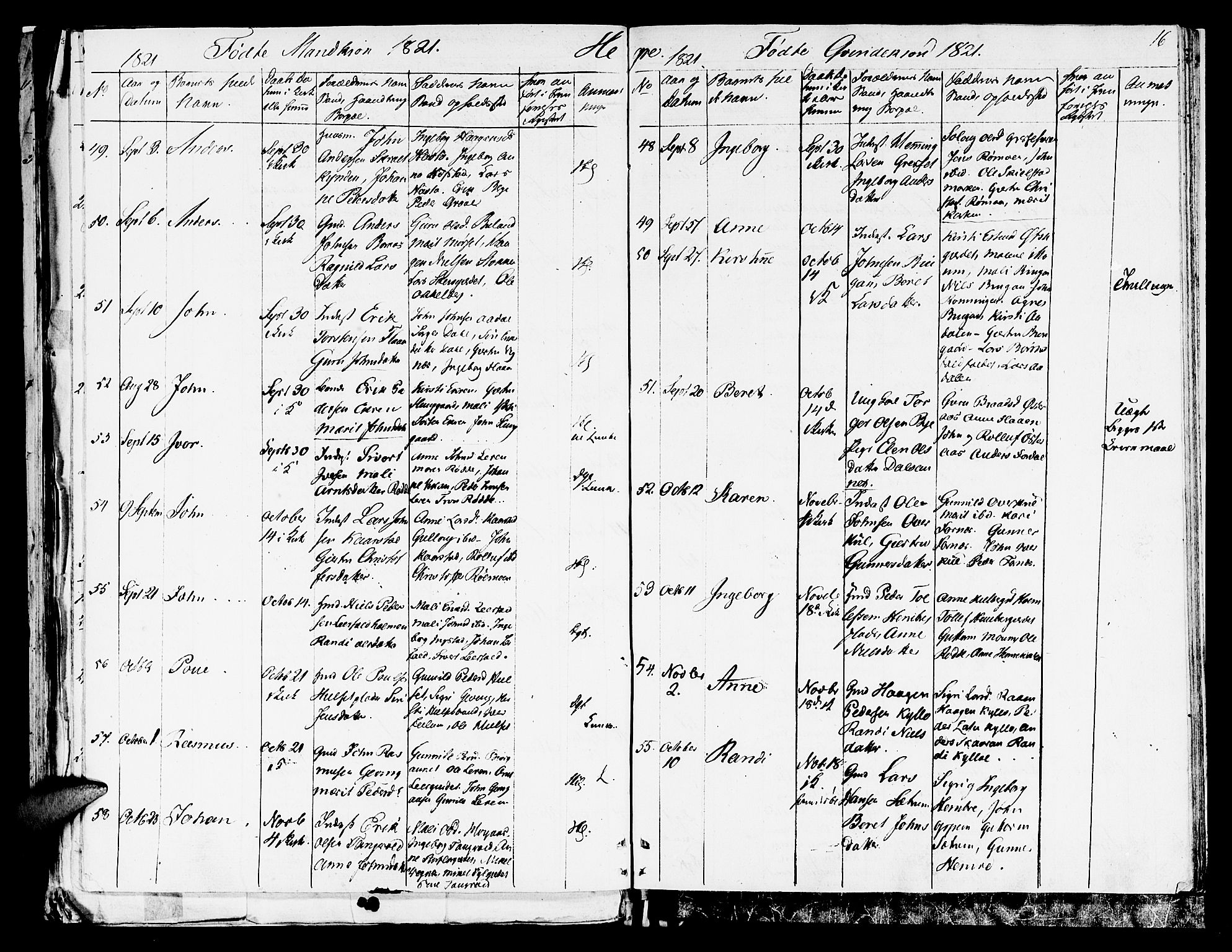 Ministerialprotokoller, klokkerbøker og fødselsregistre - Nord-Trøndelag, AV/SAT-A-1458/709/L0065: Ministerialbok nr. 709A09 /4, 1820-1821, s. 16