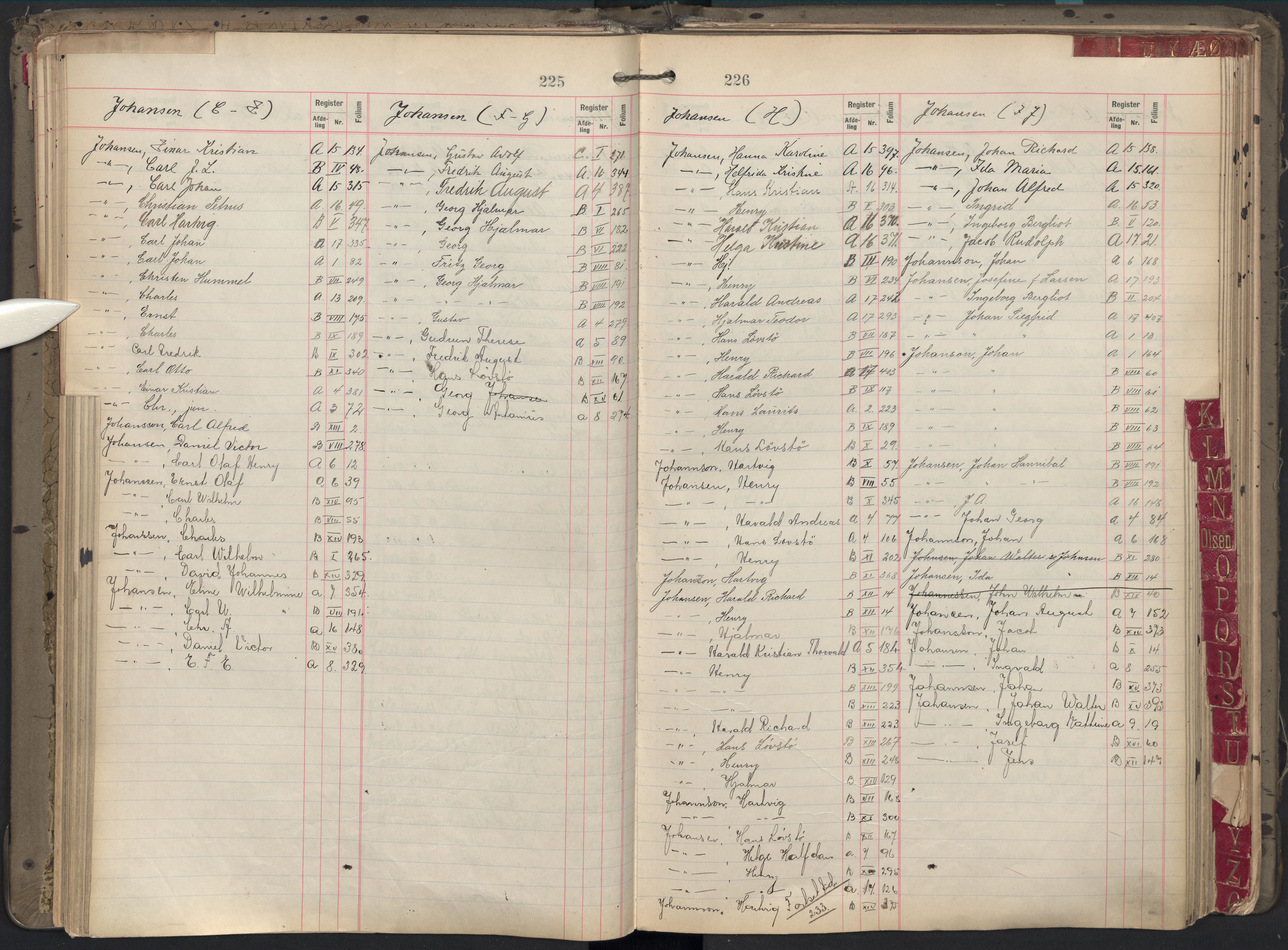 Oslo byfogd avd. II, AV/SAO-A-10942/G/Ga/Gab/L0002: Personregister: A 1-17, B 1-17, C 1, 1907, s. 225-226