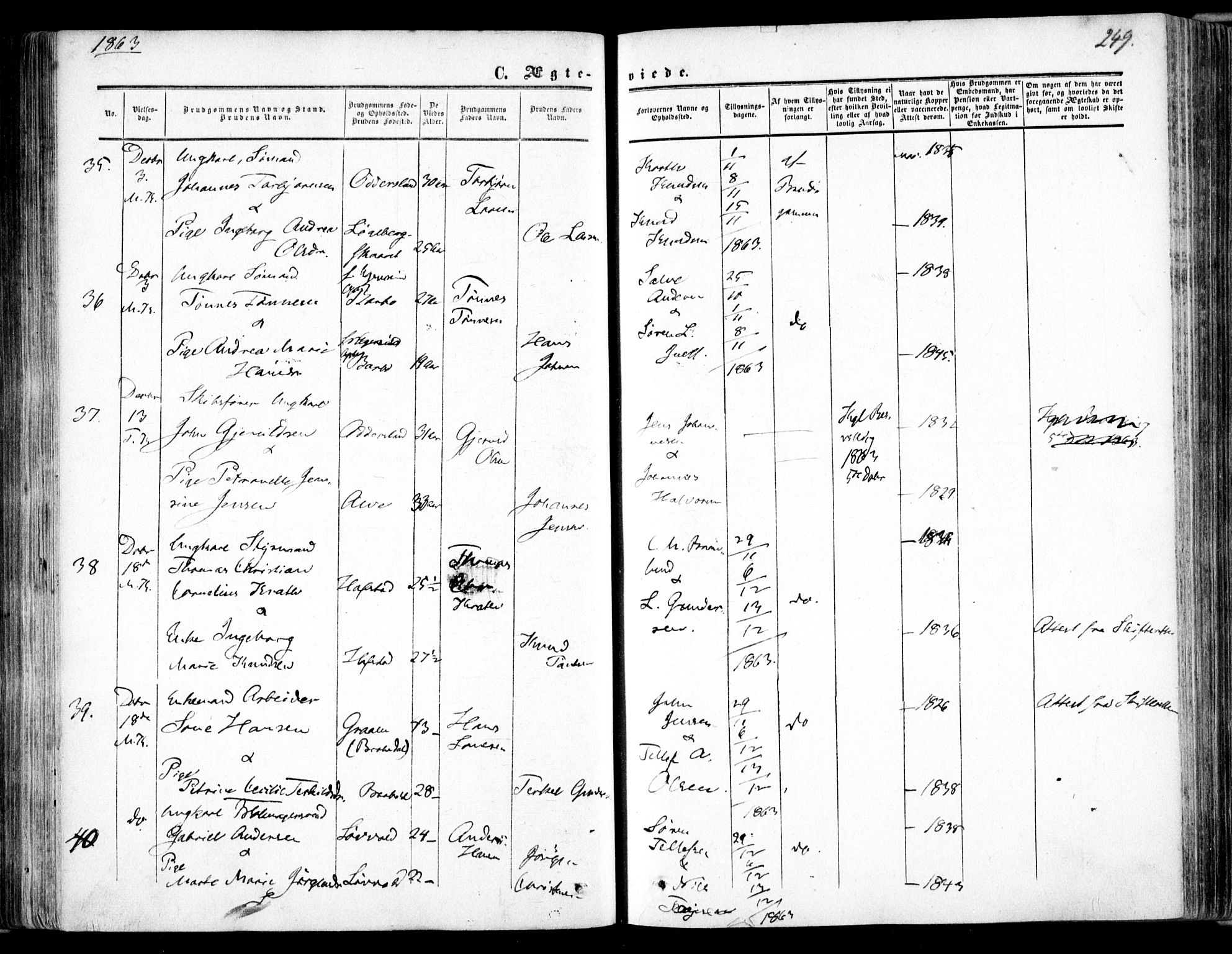 Tromøy sokneprestkontor, AV/SAK-1111-0041/F/Fa/L0006: Ministerialbok nr. A 6, 1855-1863, s. 249
