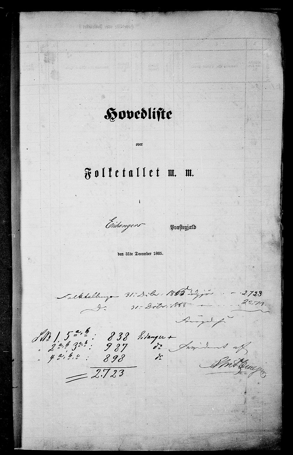 RA, Folketelling 1865 for 0813P Eidanger prestegjeld, 1865, s. 5