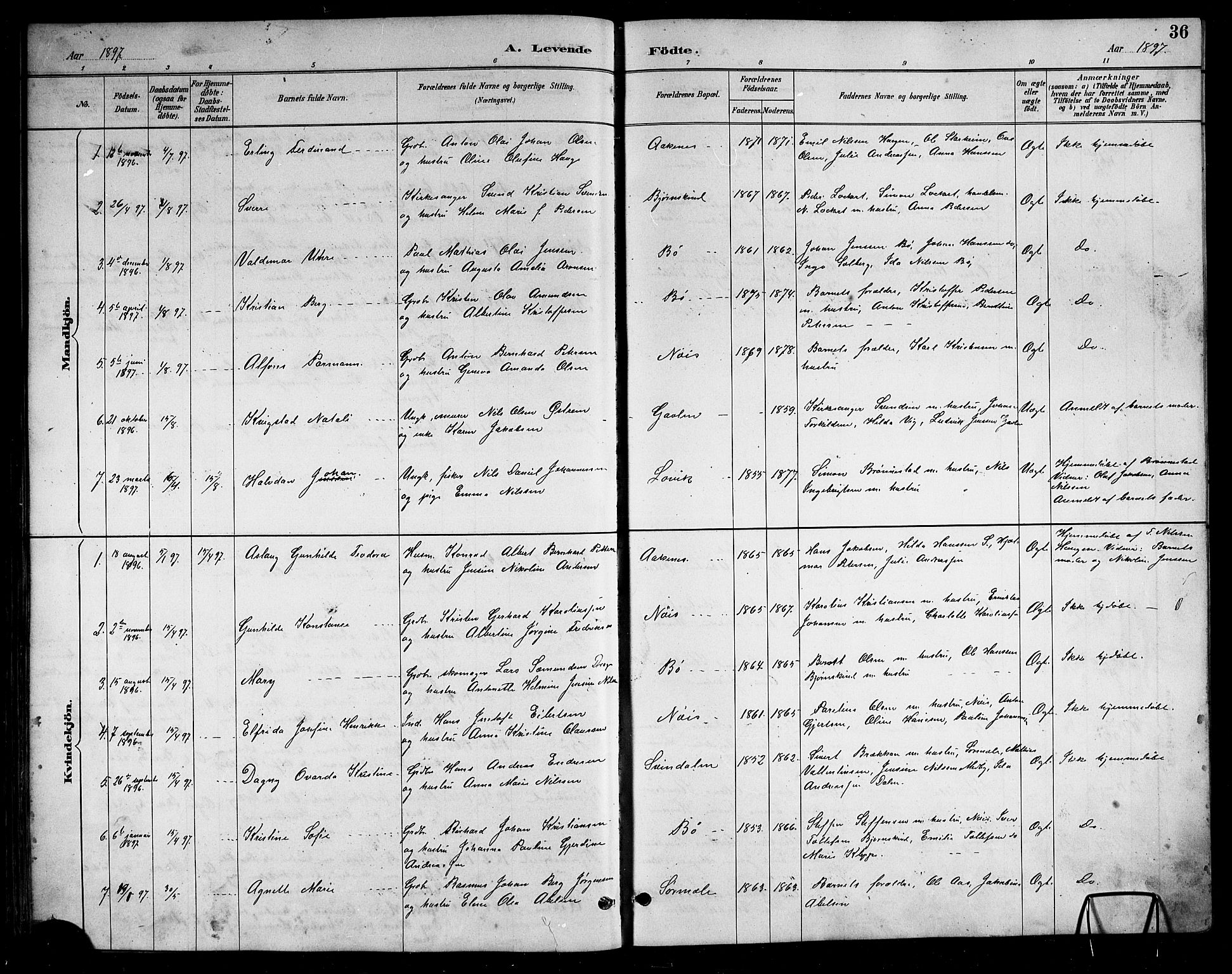 Ministerialprotokoller, klokkerbøker og fødselsregistre - Nordland, SAT/A-1459/898/L1427: Klokkerbok nr. 898C02, 1887-1917, s. 36