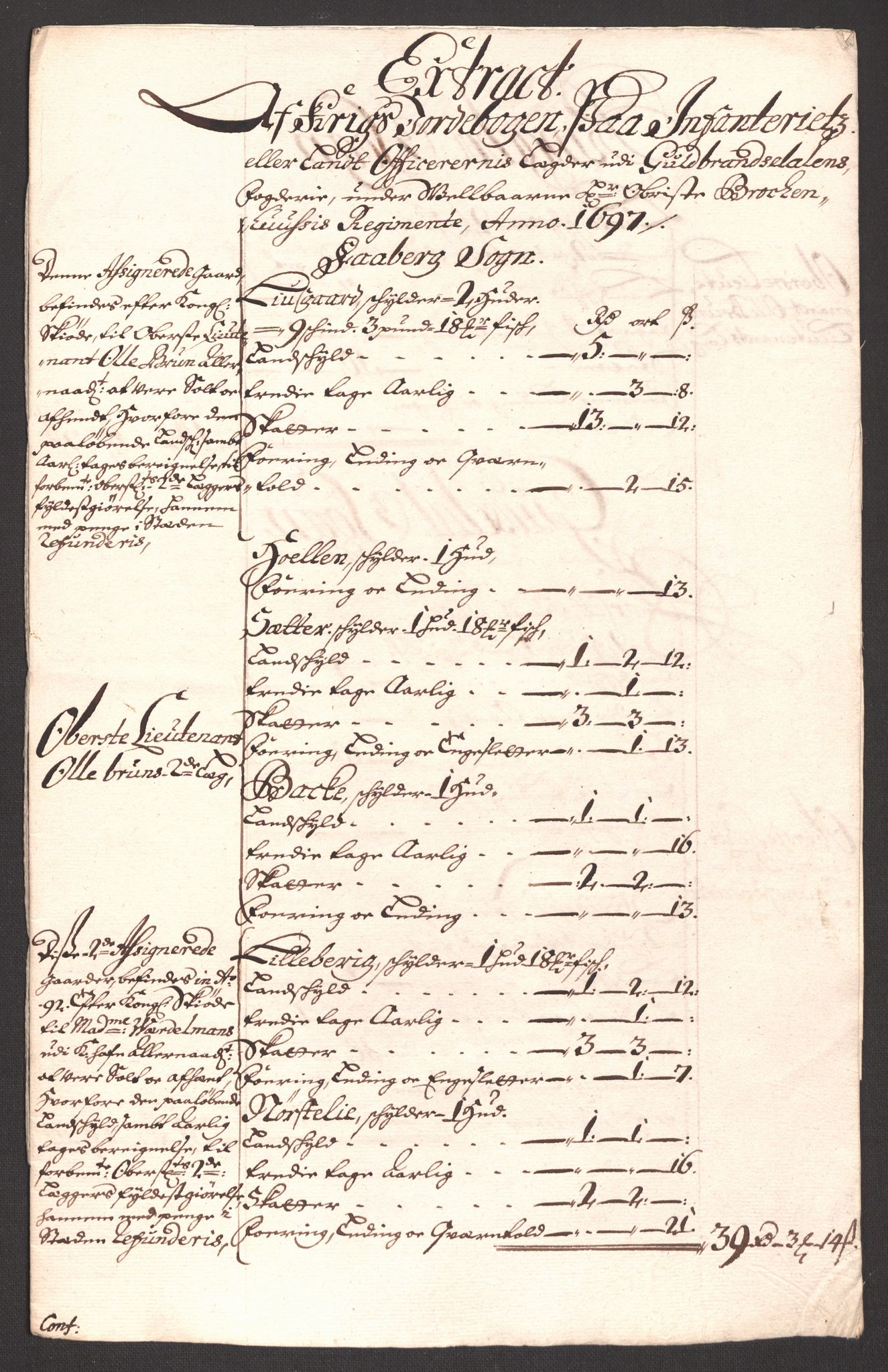 Rentekammeret inntil 1814, Reviderte regnskaper, Fogderegnskap, AV/RA-EA-4092/R17/L1170: Fogderegnskap Gudbrandsdal, 1696-1697, s. 311
