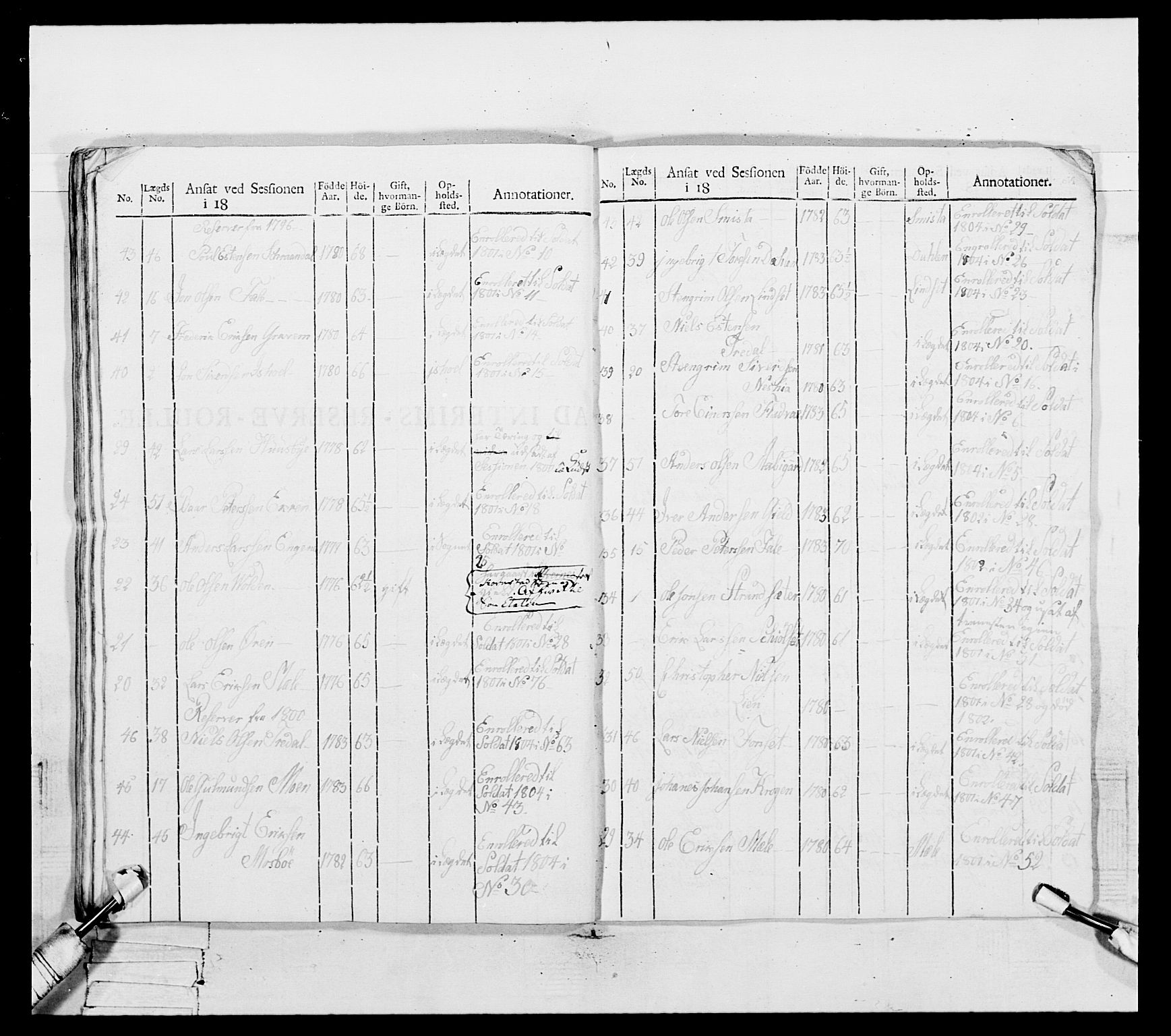 Generalitets- og kommissariatskollegiet, Det kongelige norske kommissariatskollegium, RA/EA-5420/E/Eh/L0082: 2. Trondheimske nasjonale infanteriregiment, 1804, s. 180