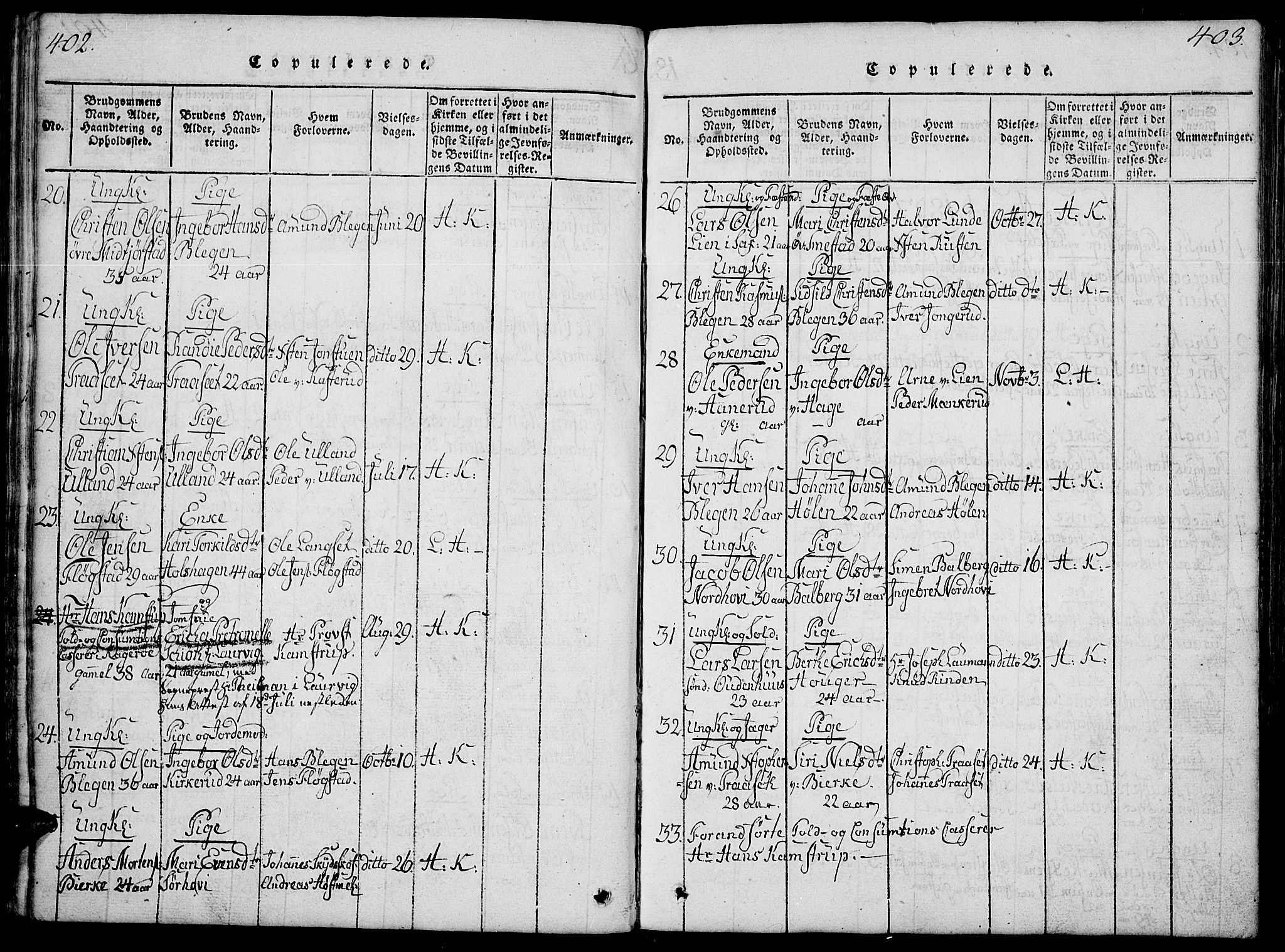 Fåberg prestekontor, AV/SAH-PREST-086/H/Ha/Hab/L0004: Klokkerbok nr. 4, 1818-1837, s. 402-403
