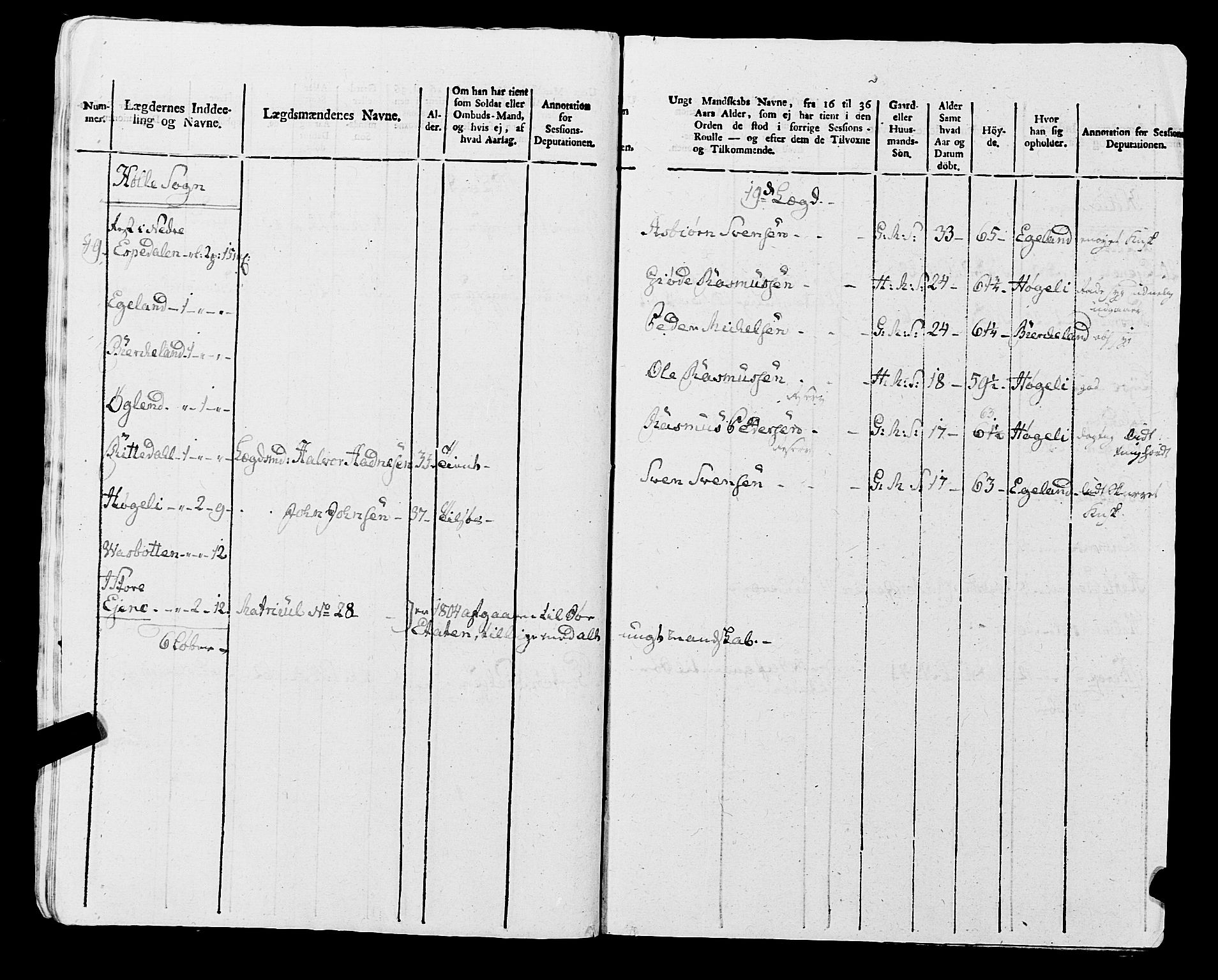 Fylkesmannen i Rogaland, AV/SAST-A-101928/99/3/325/325CA, 1655-1832, s. 9335