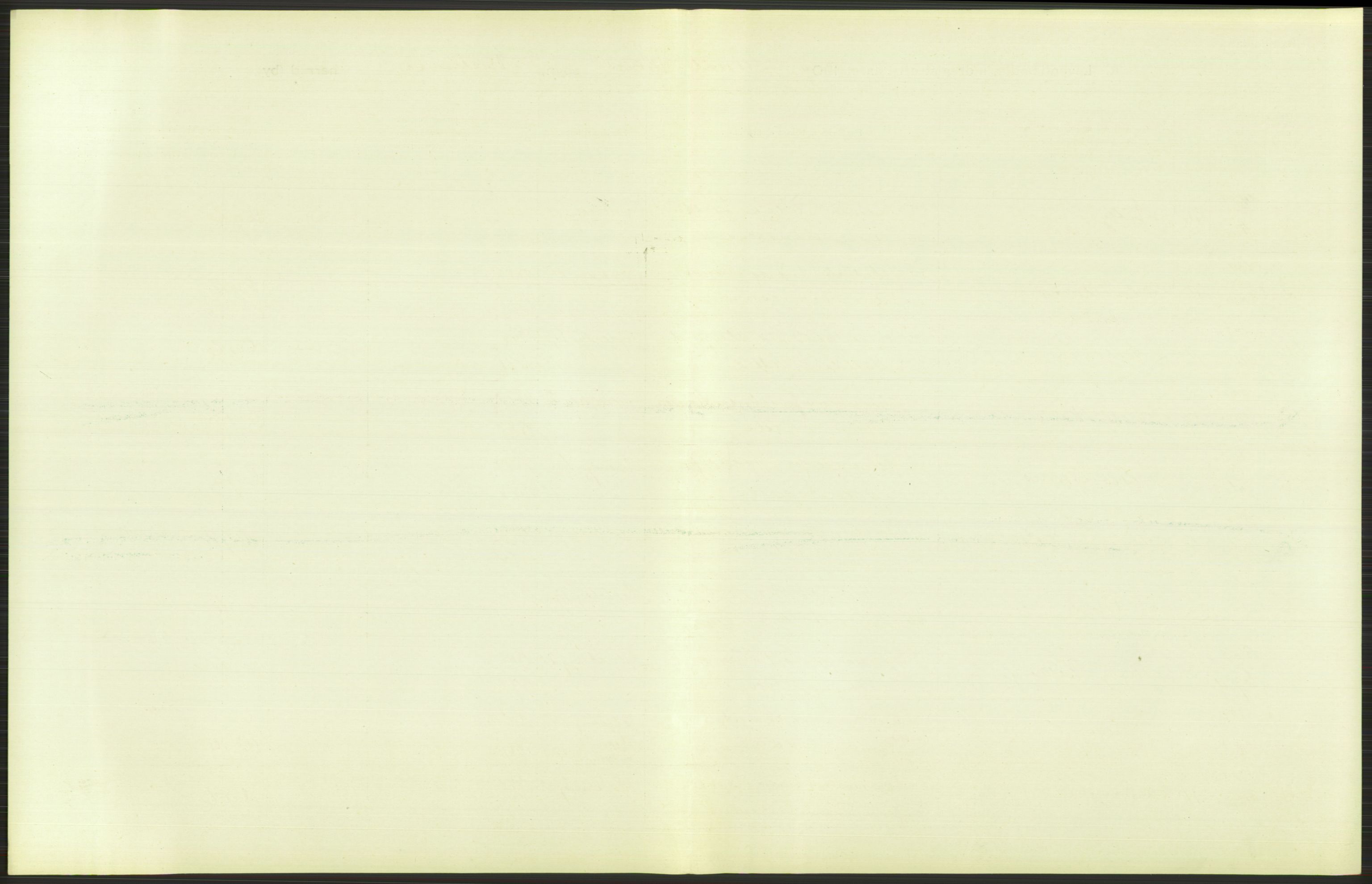 Statistisk sentralbyrå, Sosiodemografiske emner, Befolkning, AV/RA-S-2228/D/Df/Dfa/Dfag/L0007: Kristiania: Levendefødte menn og kvinner., 1909, s. 717