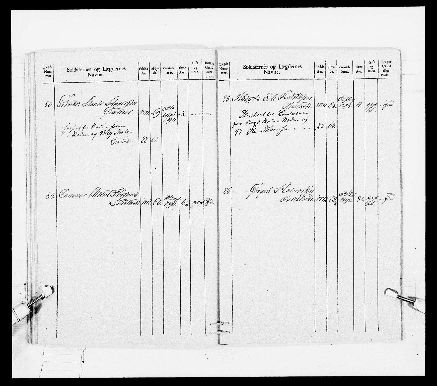 Generalitets- og kommissariatskollegiet, Det kongelige norske kommissariatskollegium, RA/EA-5420/E/Eh/L0108: Vesterlenske nasjonale infanteriregiment, 1791-1802, s. 382