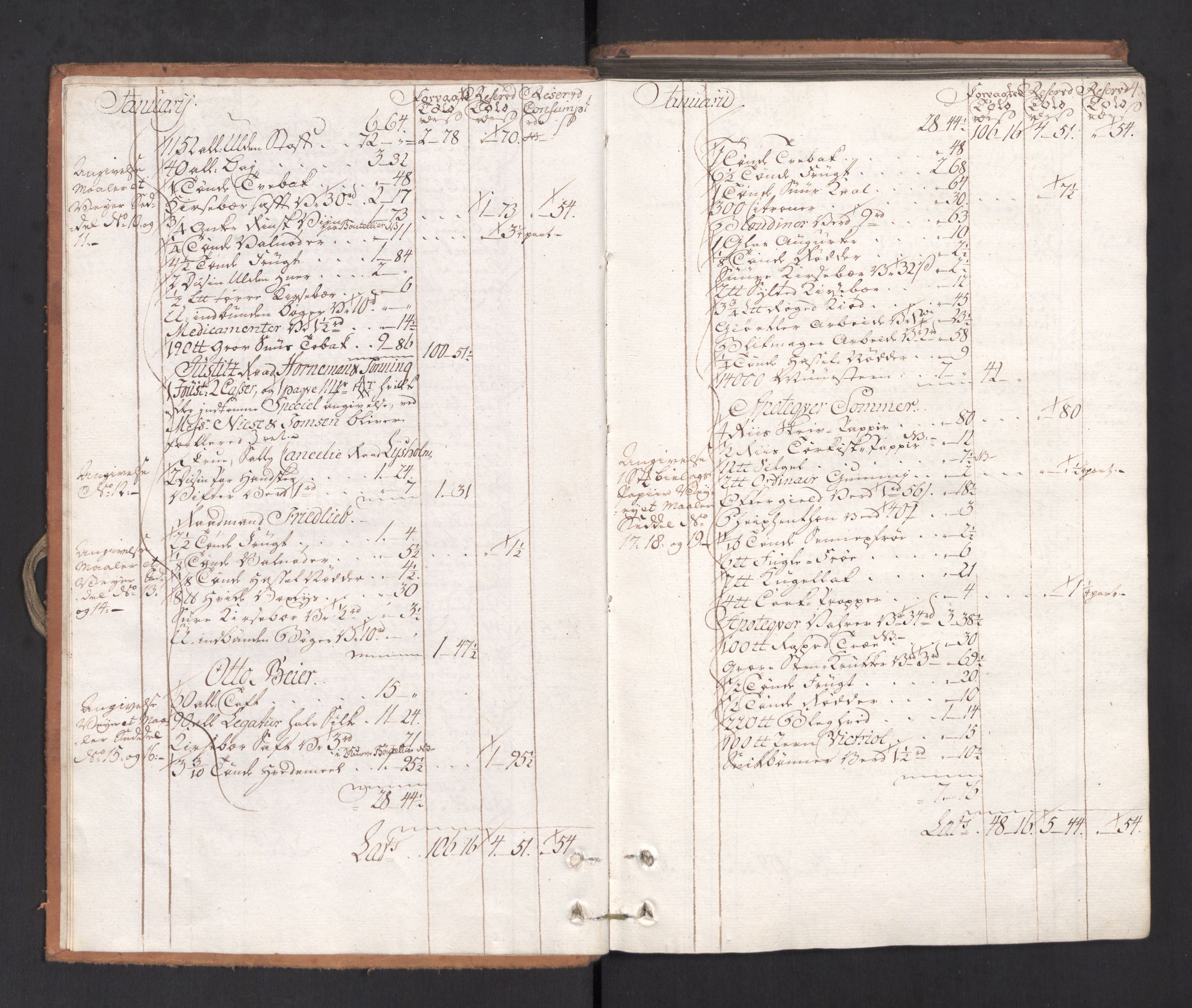 Generaltollkammeret, tollregnskaper, AV/RA-EA-5490/R33/L0114/0001: Tollregnskaper Trondheim A / Inngående hovedtollbok, 1772