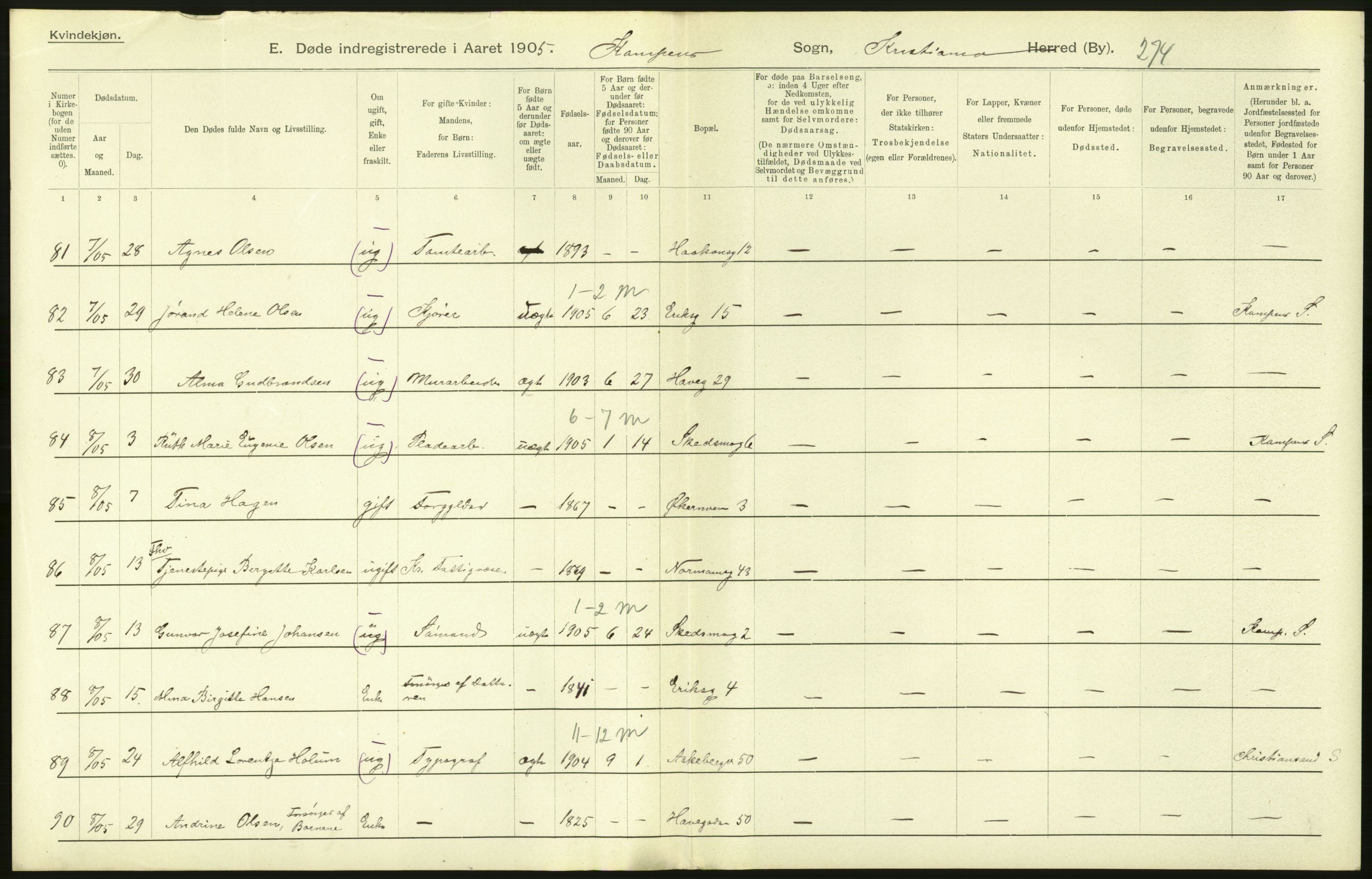 Statistisk sentralbyrå, Sosiodemografiske emner, Befolkning, RA/S-2228/D/Df/Dfa/Dfac/L0007a: Kristiania: Døde, dødfødte., 1905, s. 210