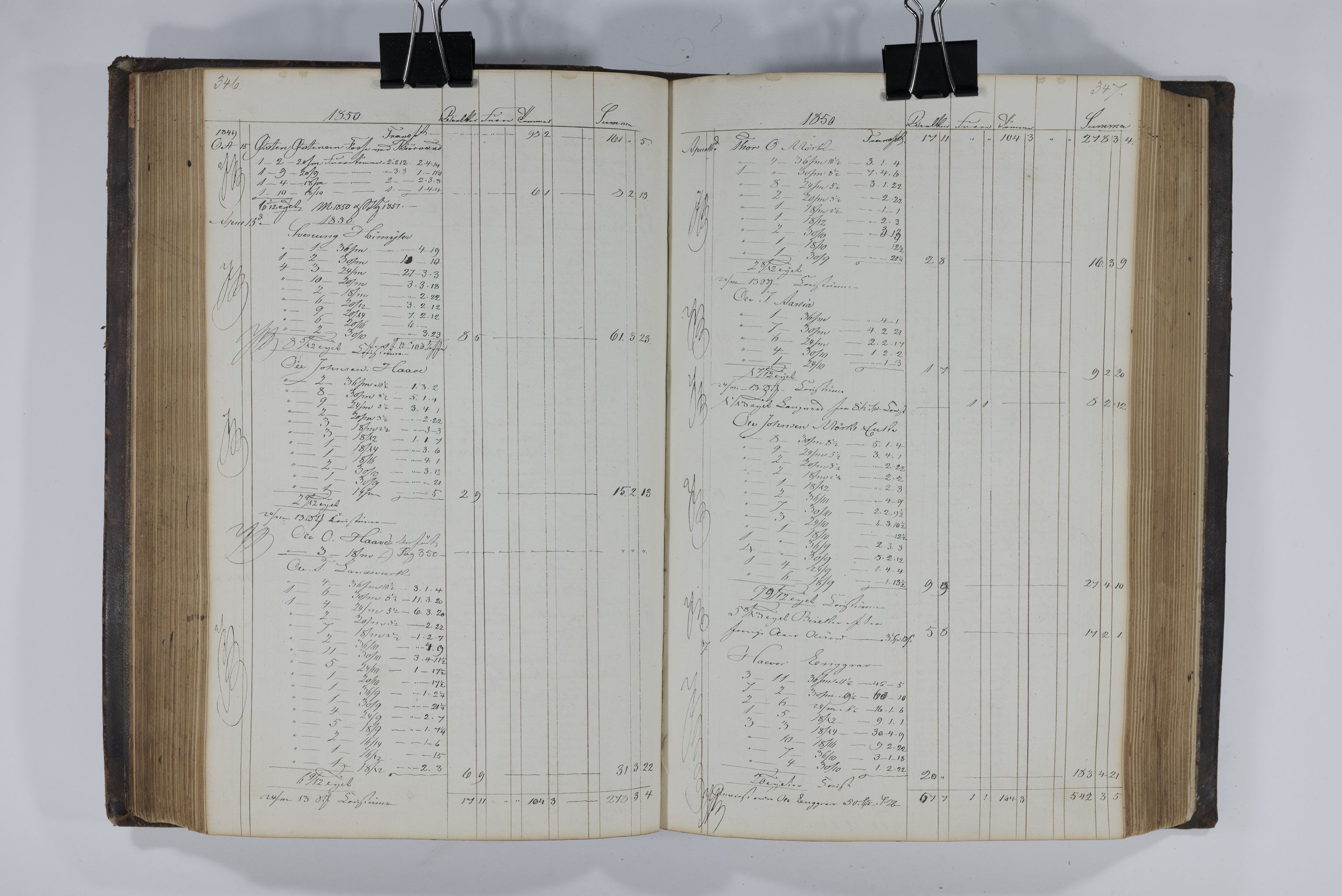 Blehr/ Kjellestad, TEMU/TGM-A-1212/E/Ea/L0001: Merkebok, 1847-1858, s. 178