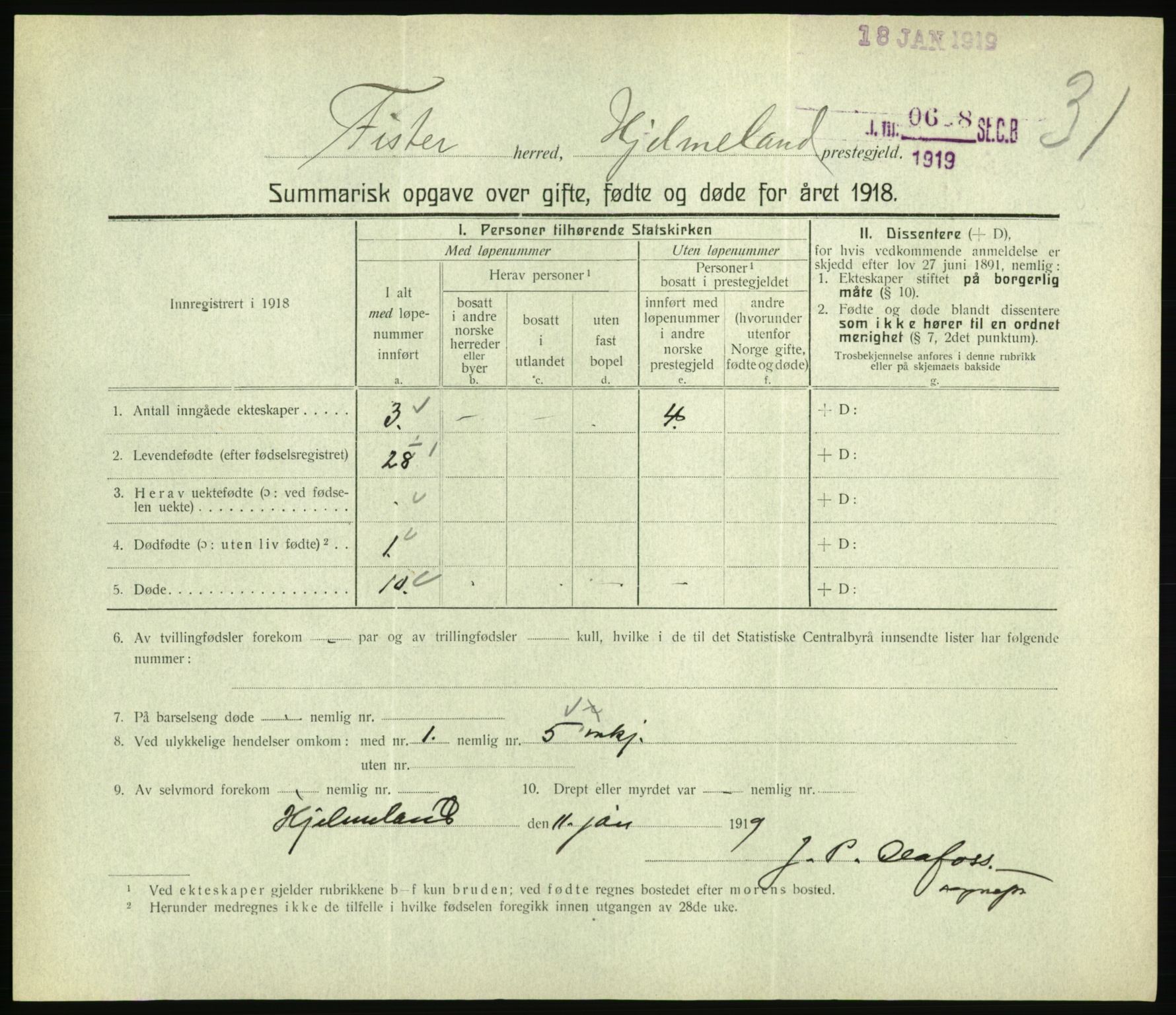 Statistisk sentralbyrå, Sosiodemografiske emner, Befolkning, RA/S-2228/D/Df/Dfb/Dfbh/L0059: Summariske oppgaver over gifte, fødte og døde for hele landet., 1918, s. 841