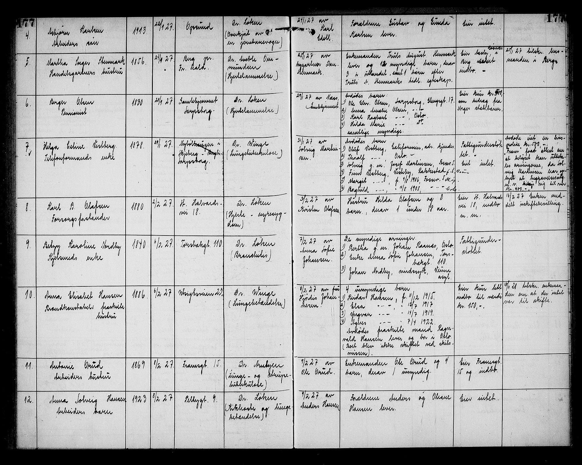 Sarpsborg byfogd, AV/SAO-A-10864/H/Ha/Haa/L0003: Dødsfallsprotokoll, 1915-1930, s. 177