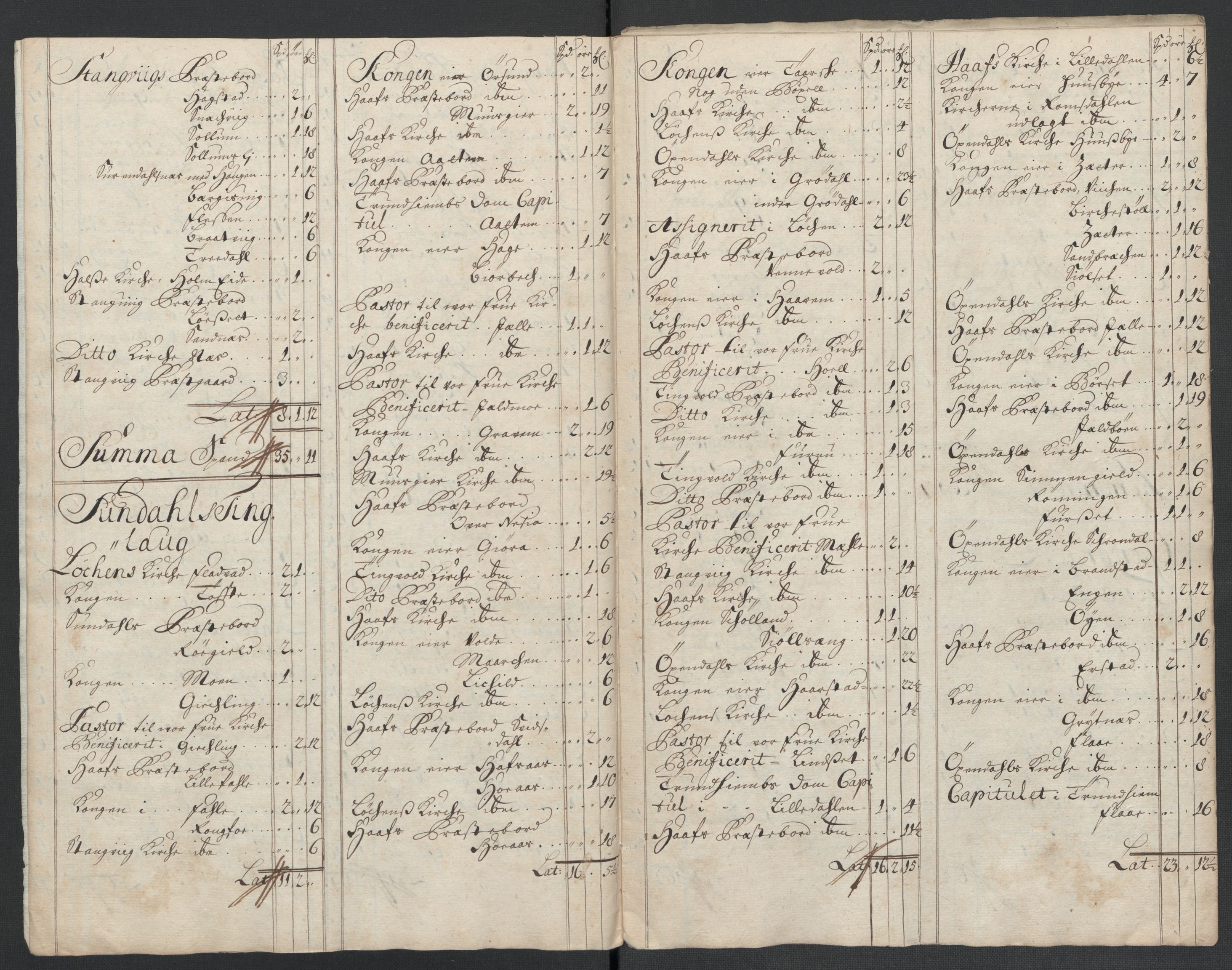 Rentekammeret inntil 1814, Reviderte regnskaper, Fogderegnskap, RA/EA-4092/R56/L3741: Fogderegnskap Nordmøre, 1705, s. 115