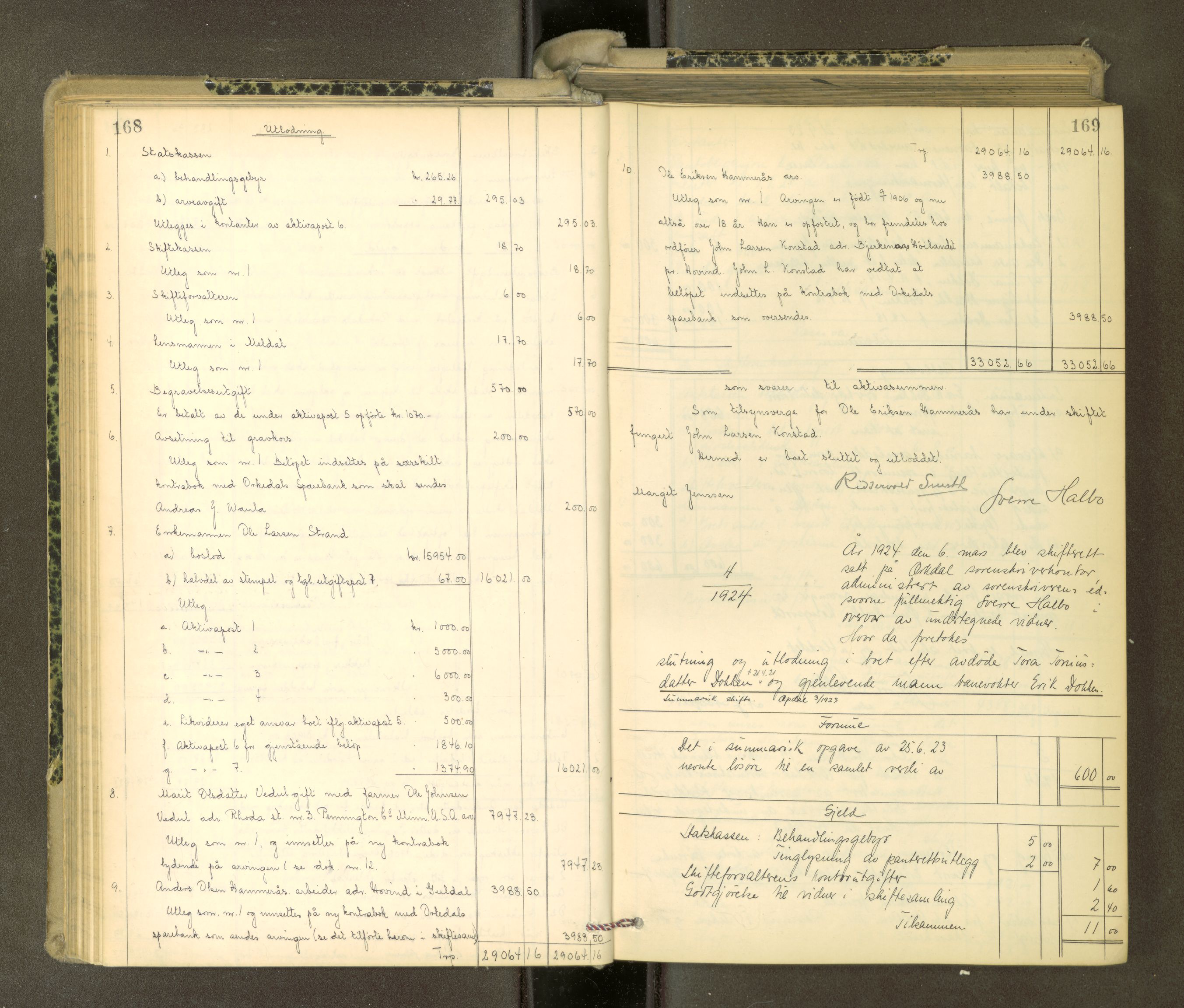 Orkdal sorenskriveri, AV/SAT-A-4169/1/3/3Aa/L0017: Skifteprotokoller, 1921-1929, s. 168-169