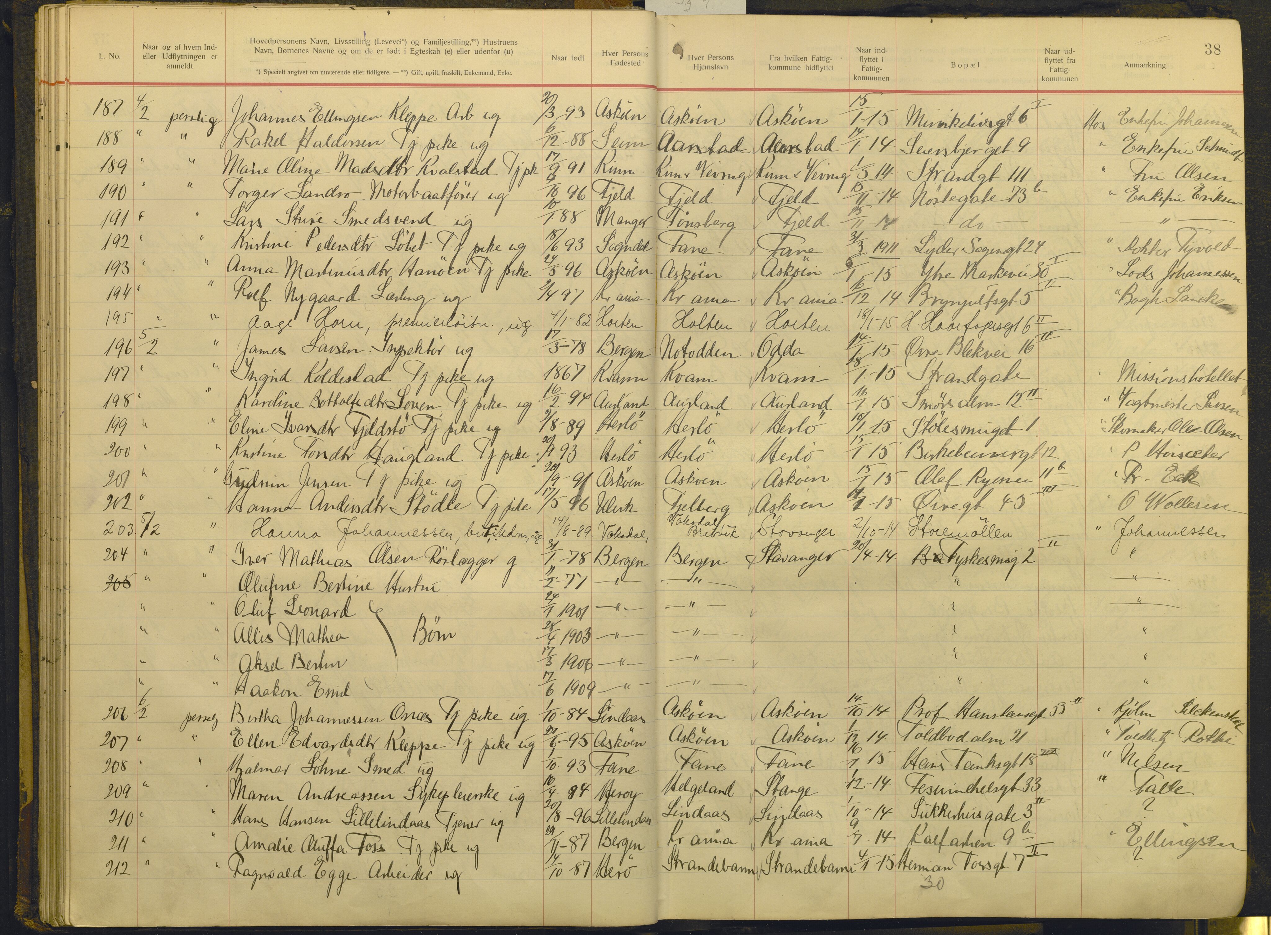 Bergen politikammer / politidistrikt, AV/SAB-A-60401/J.g/L0009: Protokoll over innflyttede, 1914-1917, s. 38