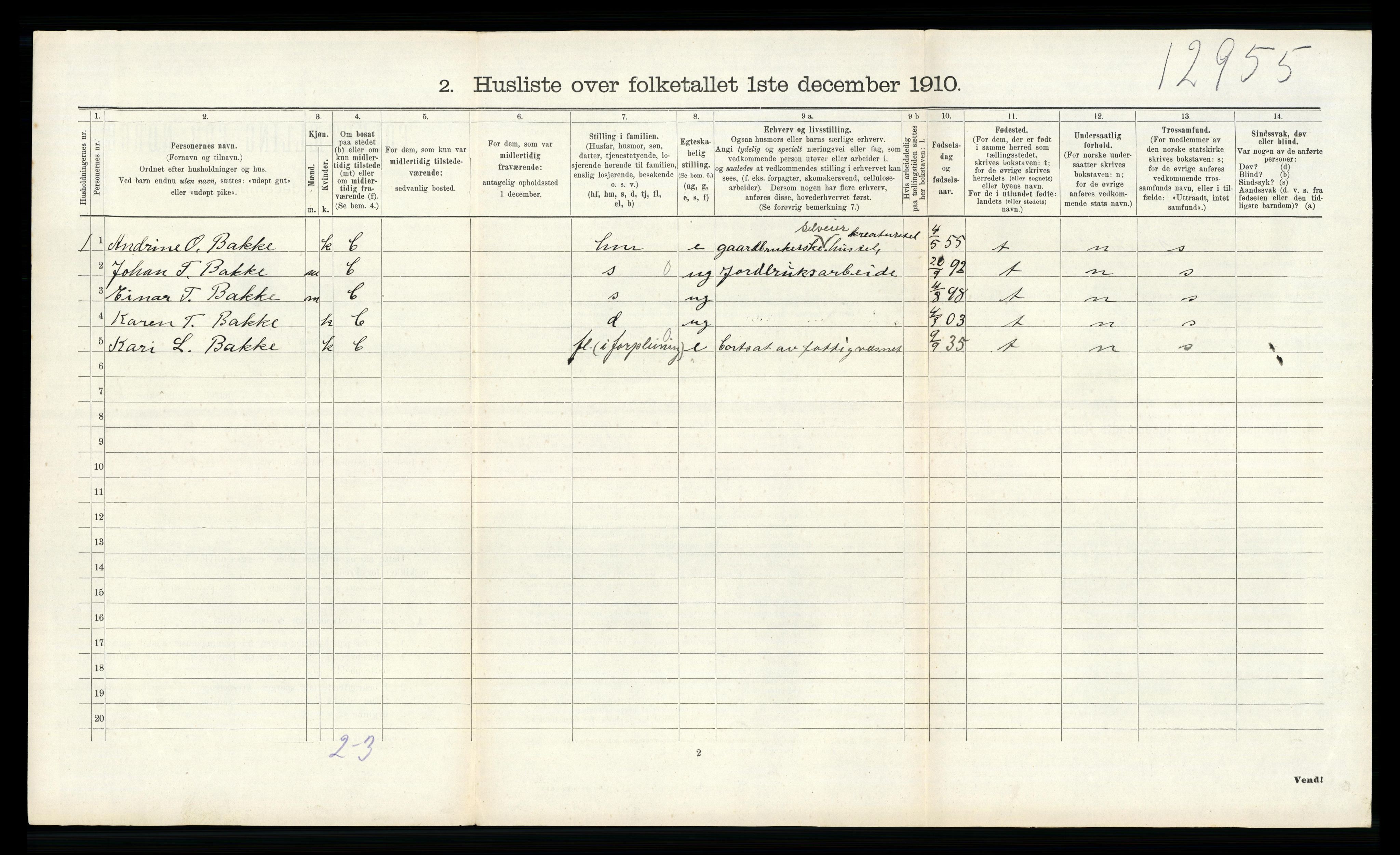 RA, Folketelling 1910 for 0719 Andebu herred, 1910, s. 514